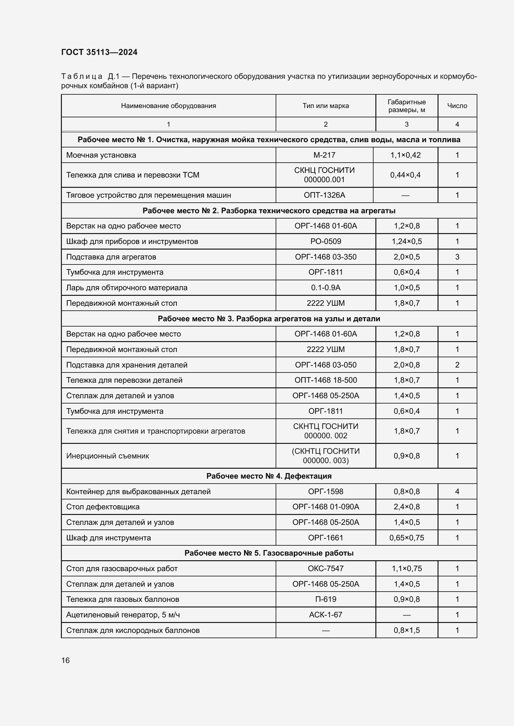 Страница 20 ГОСТ 35113-2024
