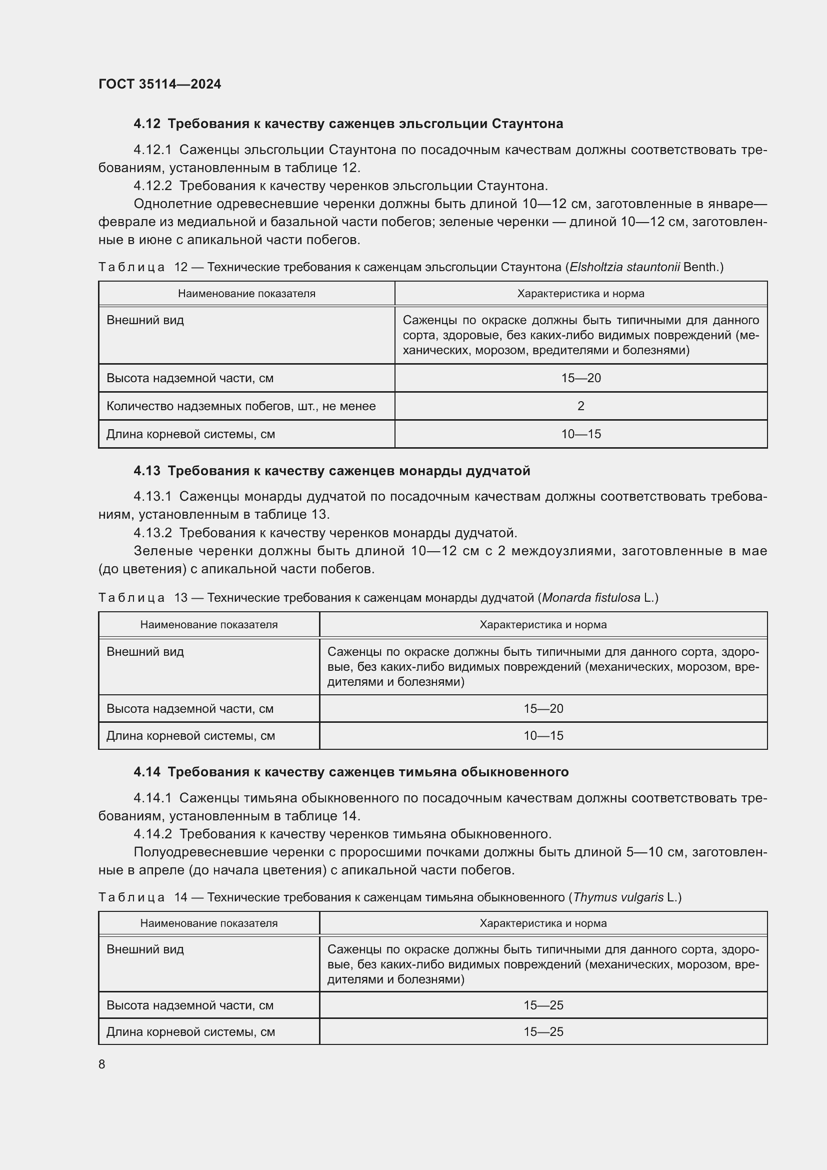 Страница 12 ГОСТ 35114-2024