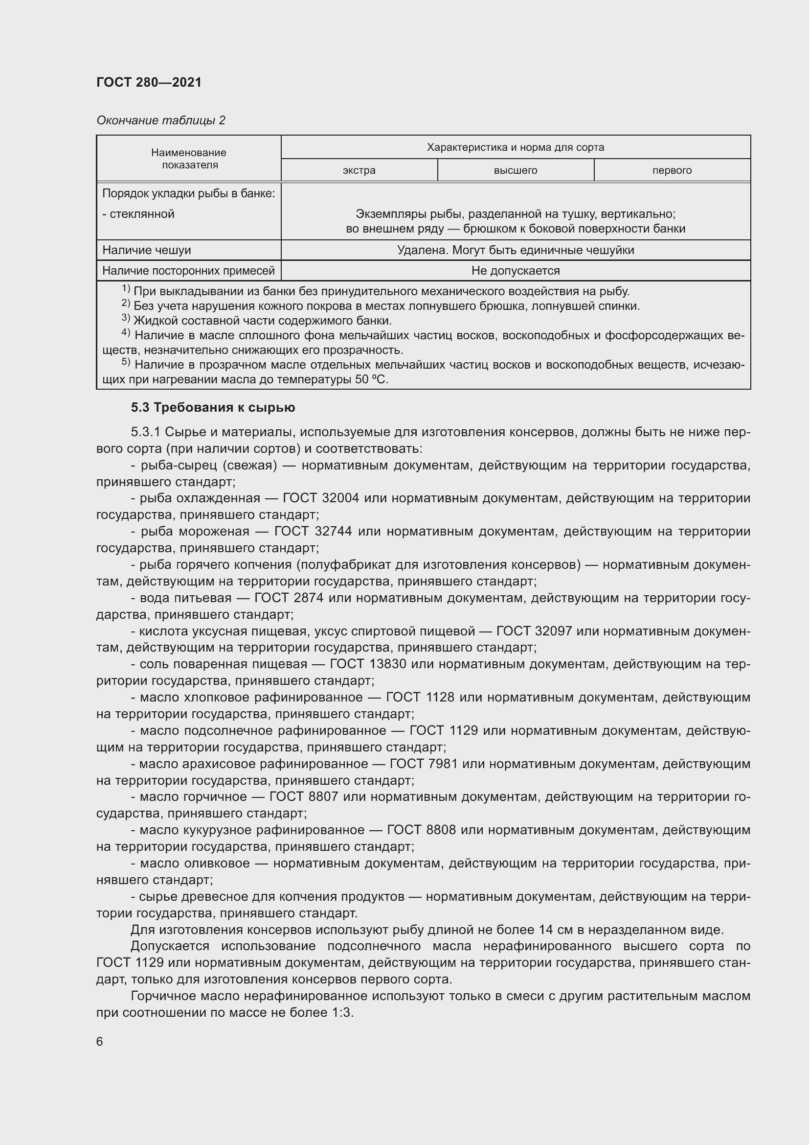 Страница 13 ГОСТ 280-2021