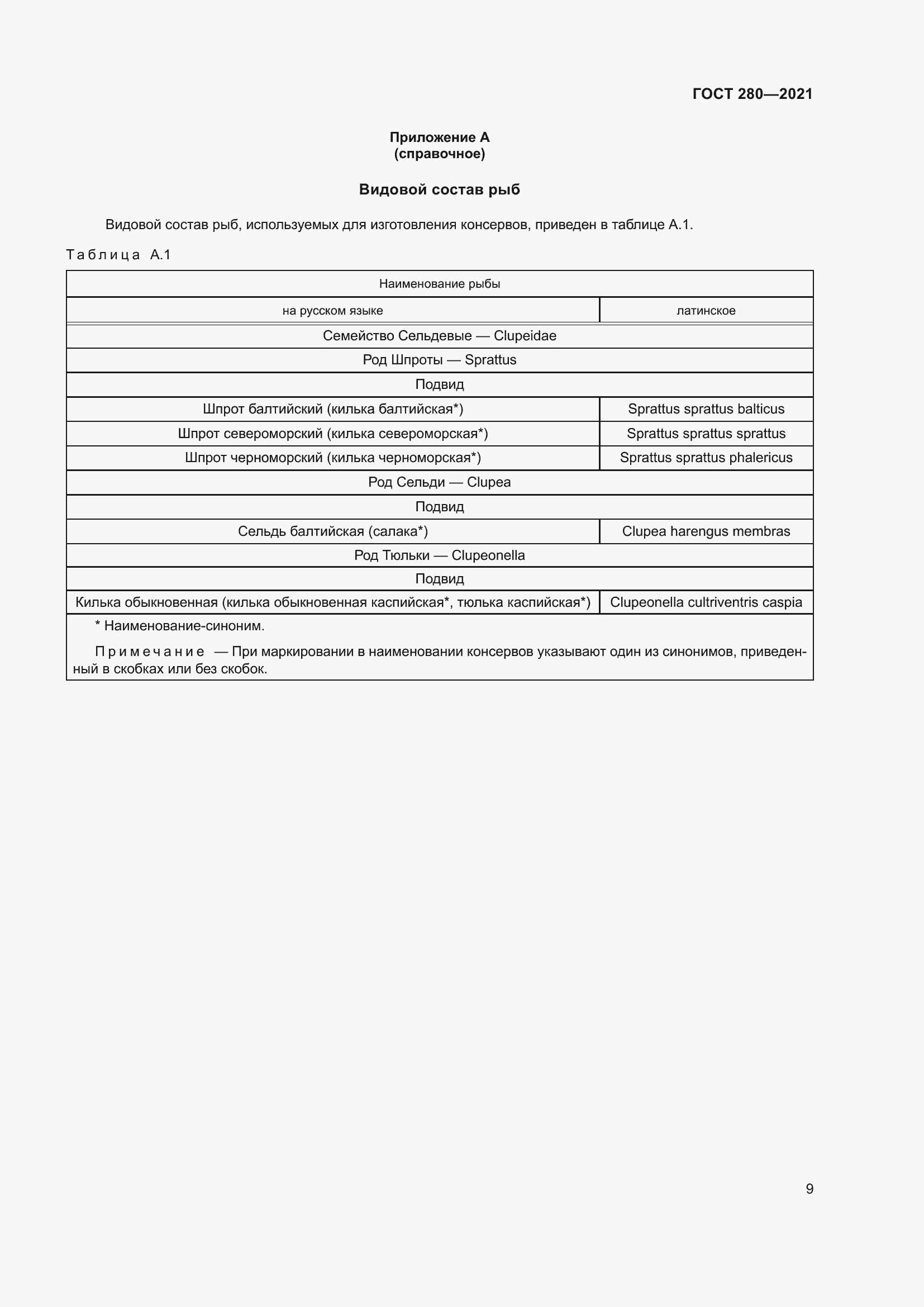 Страница 16 ГОСТ 280-2021