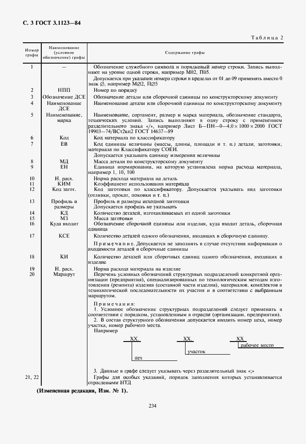 Страница 4 ГОСТ 3.1123-84