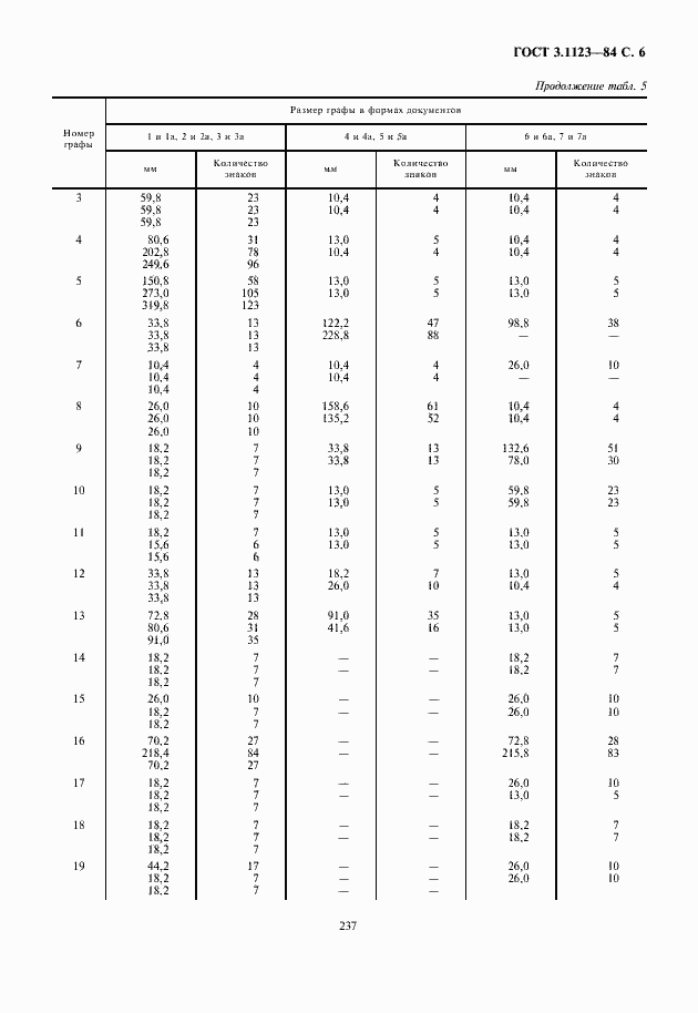 Страница 7 ГОСТ 3.1123-84