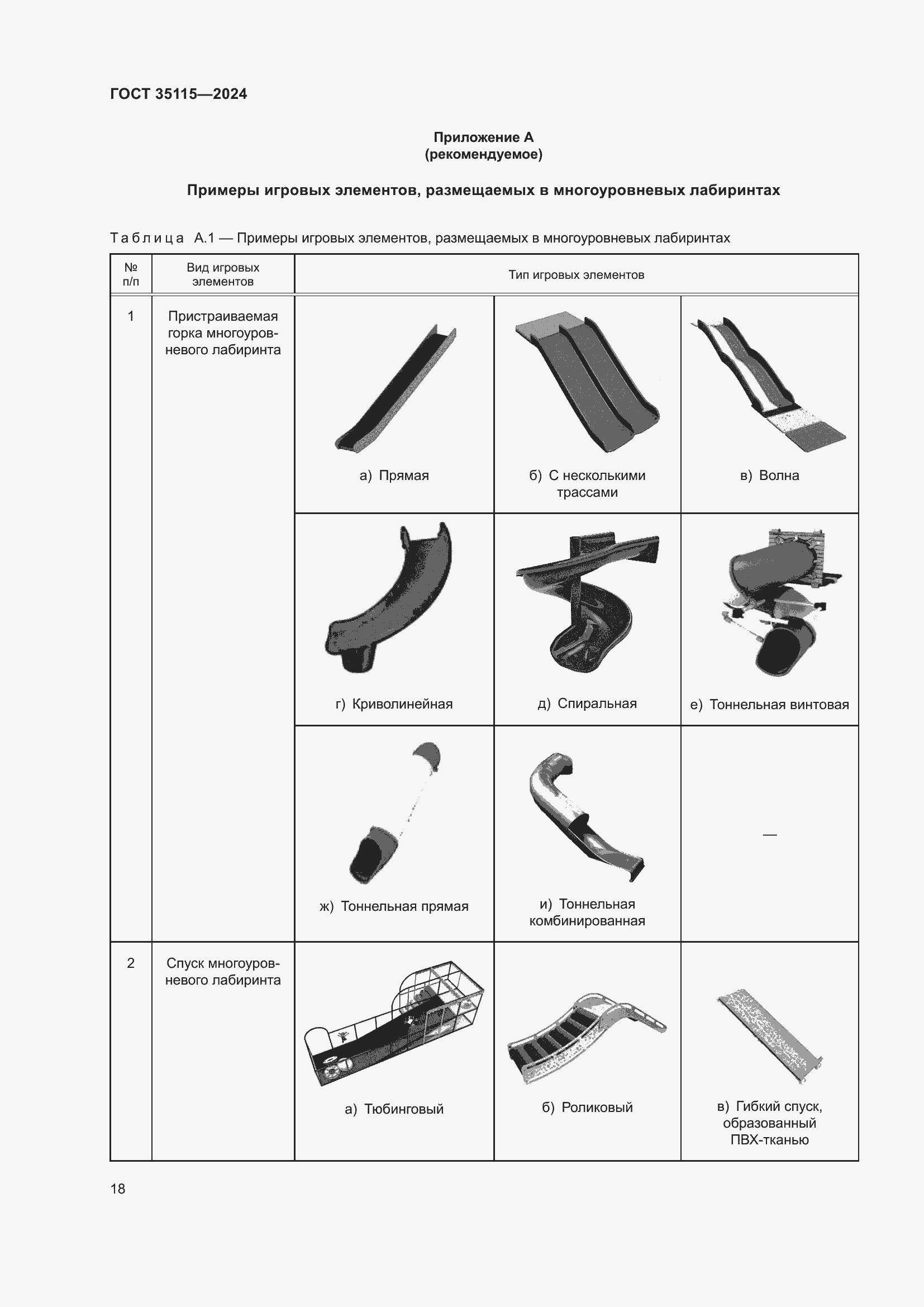 Страница 22 ГОСТ 35115-2024