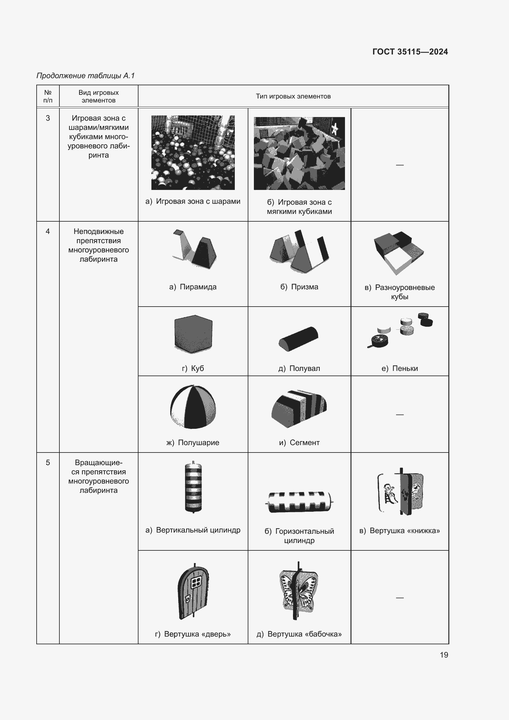 Страница 23 ГОСТ 35115-2024