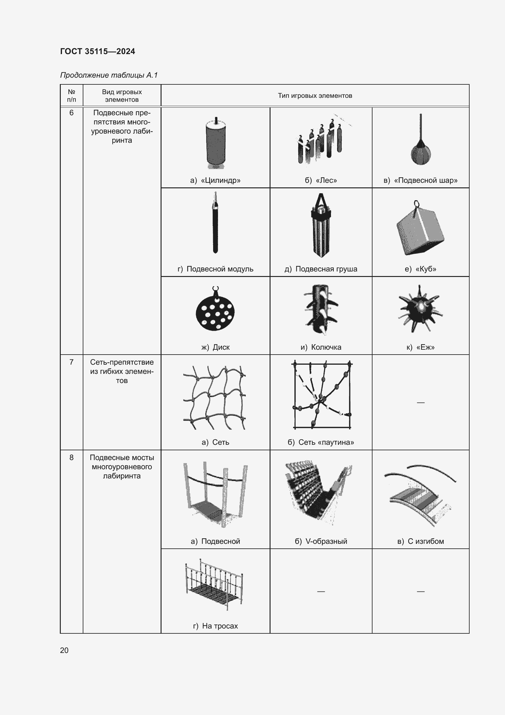 Страница 24 ГОСТ 35115-2024
