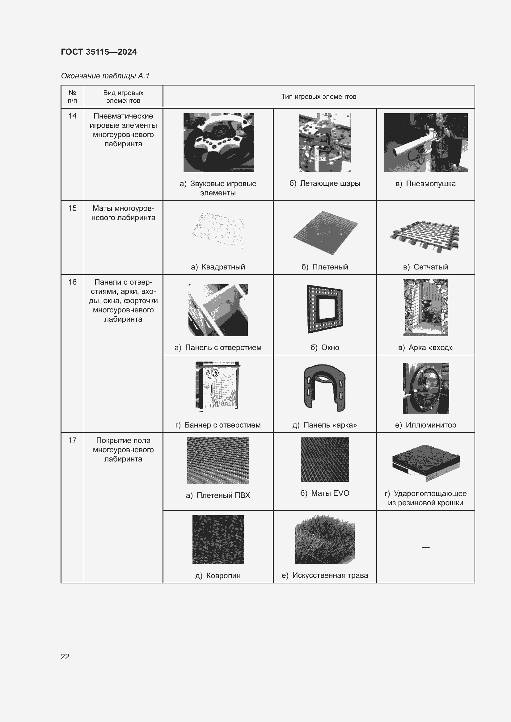 Страница 26 ГОСТ 35115-2024