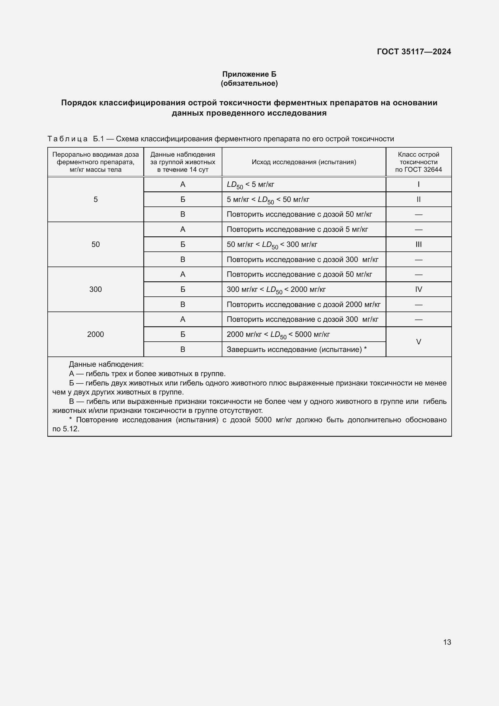 Страница 17 ГОСТ 35117-2024
