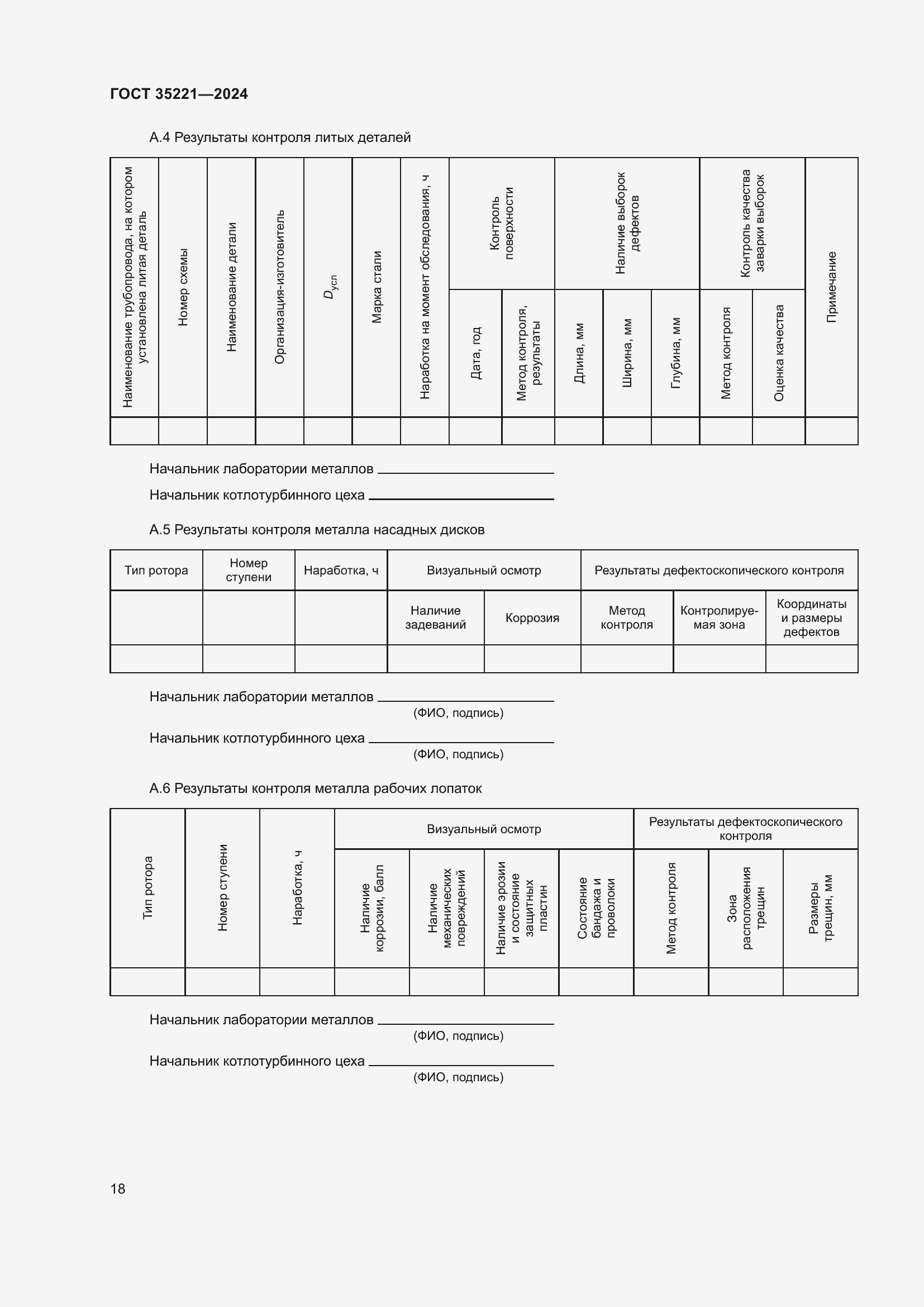 Страница 22 ГОСТ 35221-2024