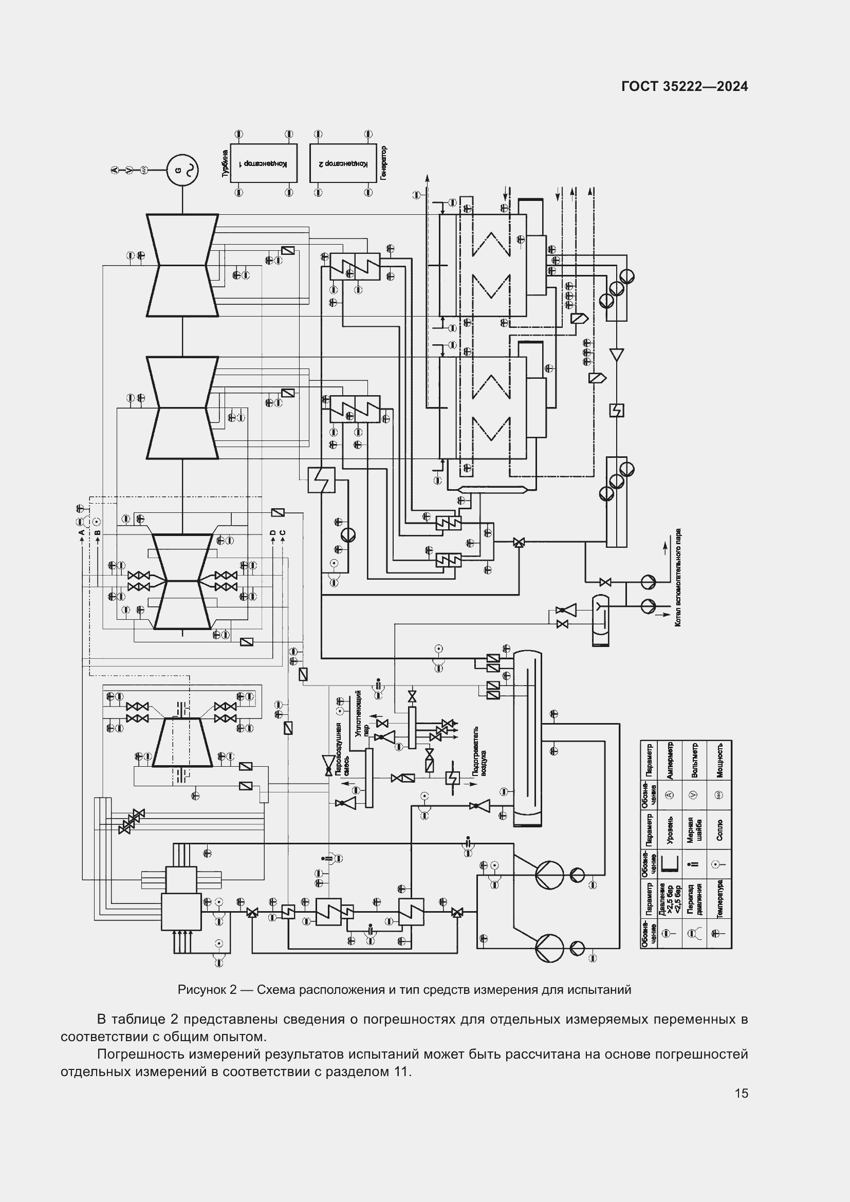 Страница 21 ГОСТ 35222-2024