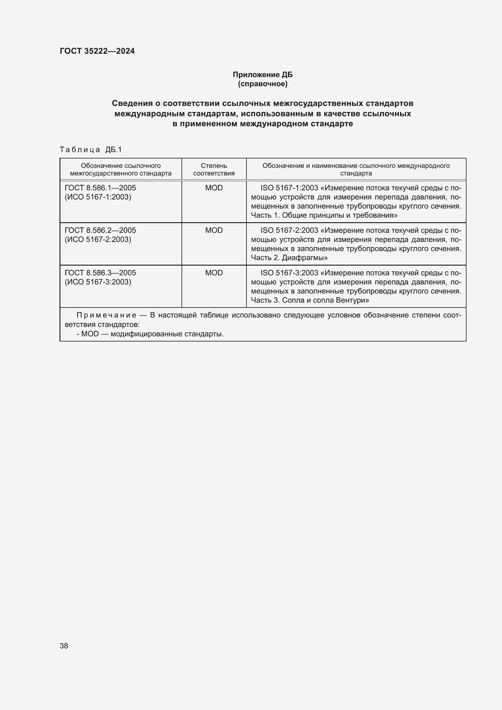 Страница 44 ГОСТ 35222-2024
