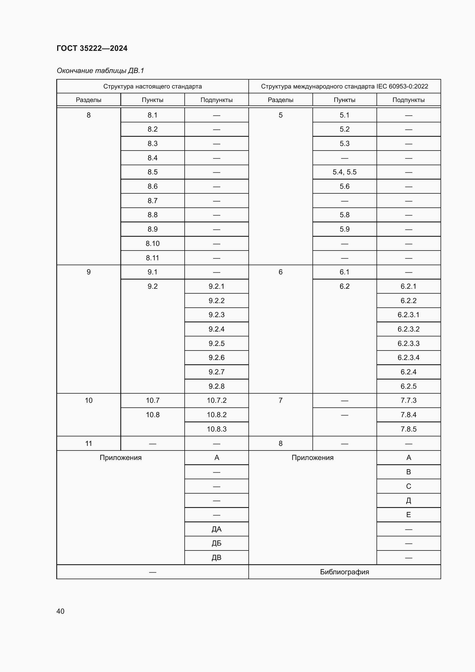 Страница 46 ГОСТ 35222-2024