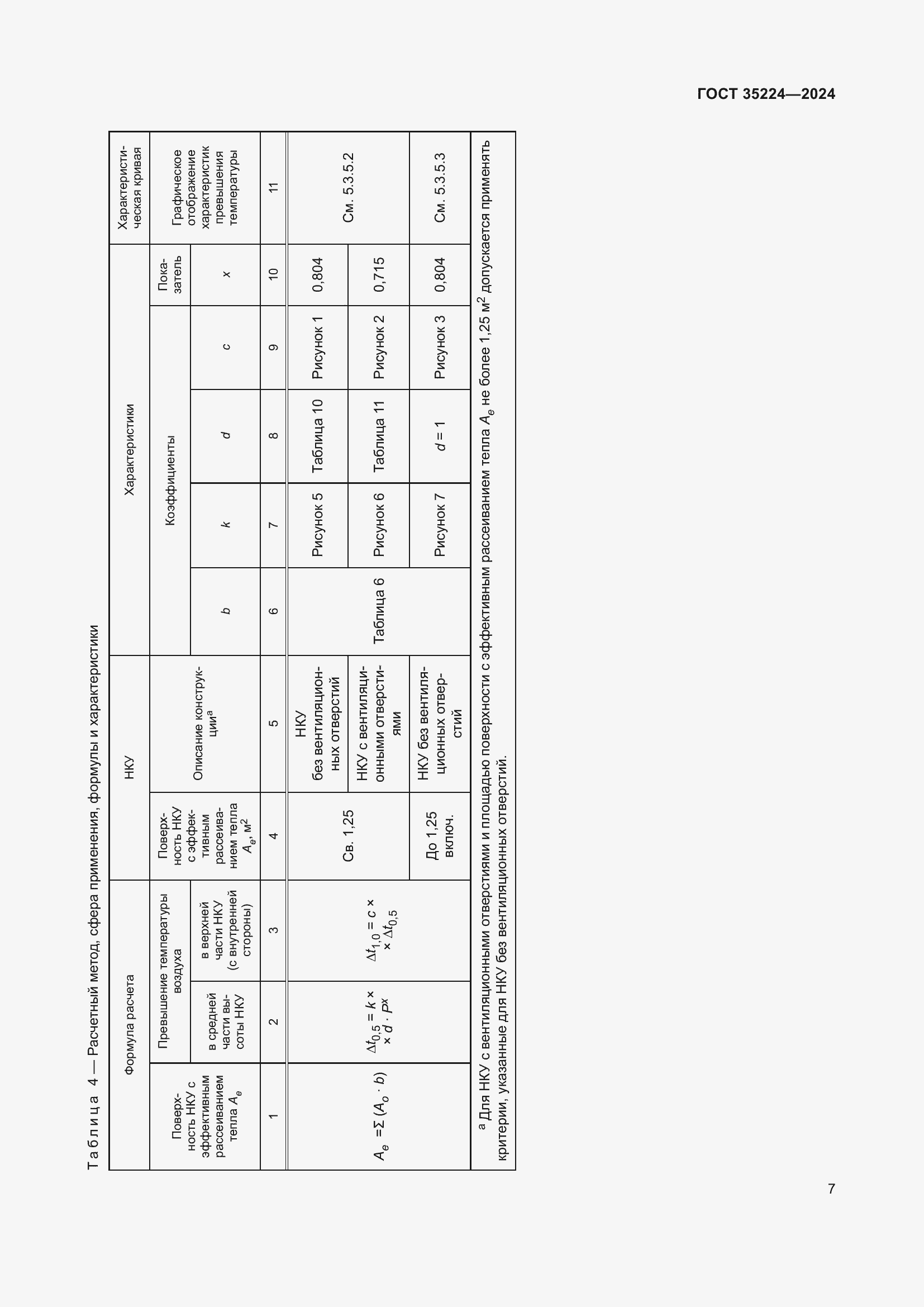 Страница 13 ГОСТ 35224-2024