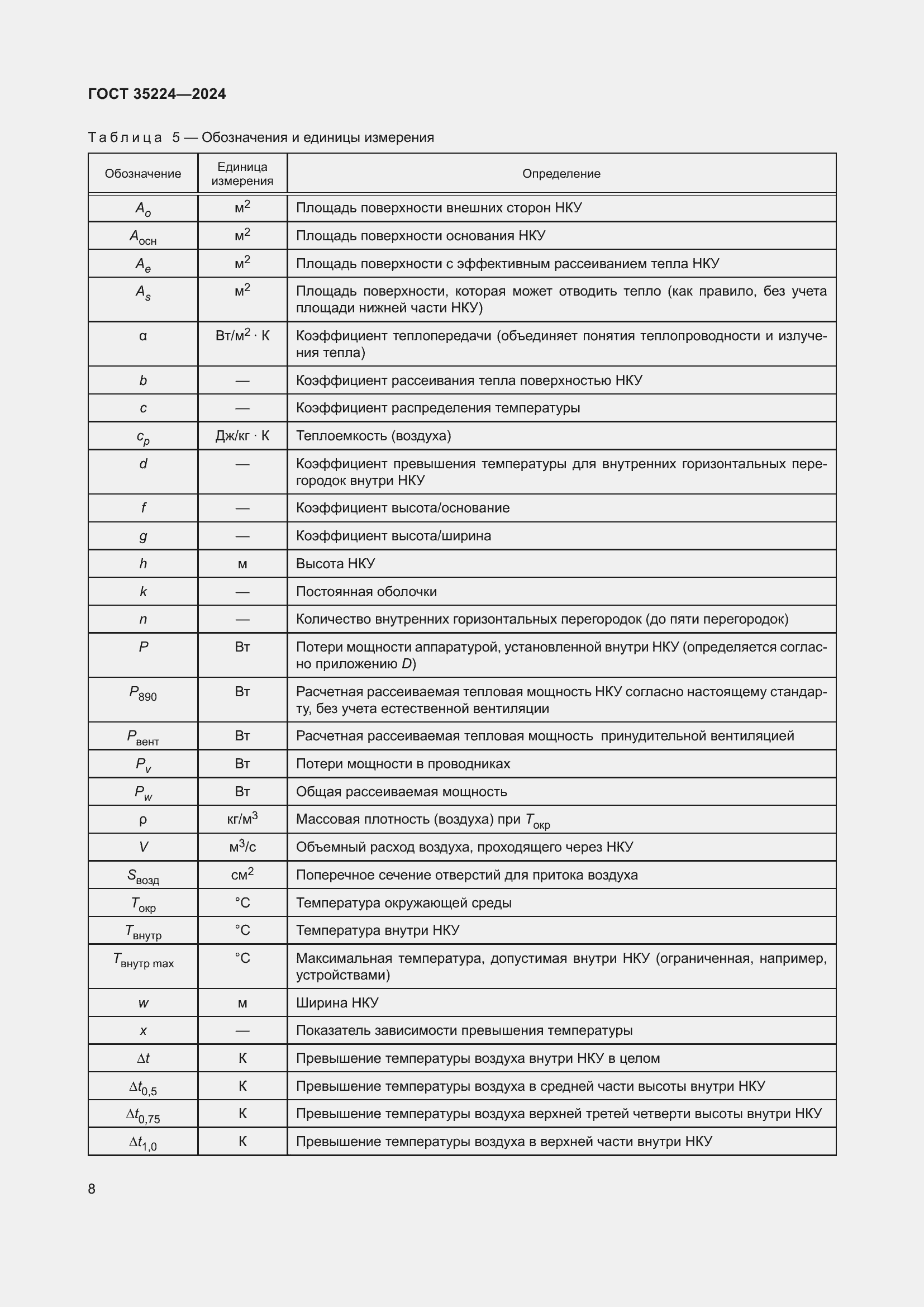 Страница 14 ГОСТ 35224-2024