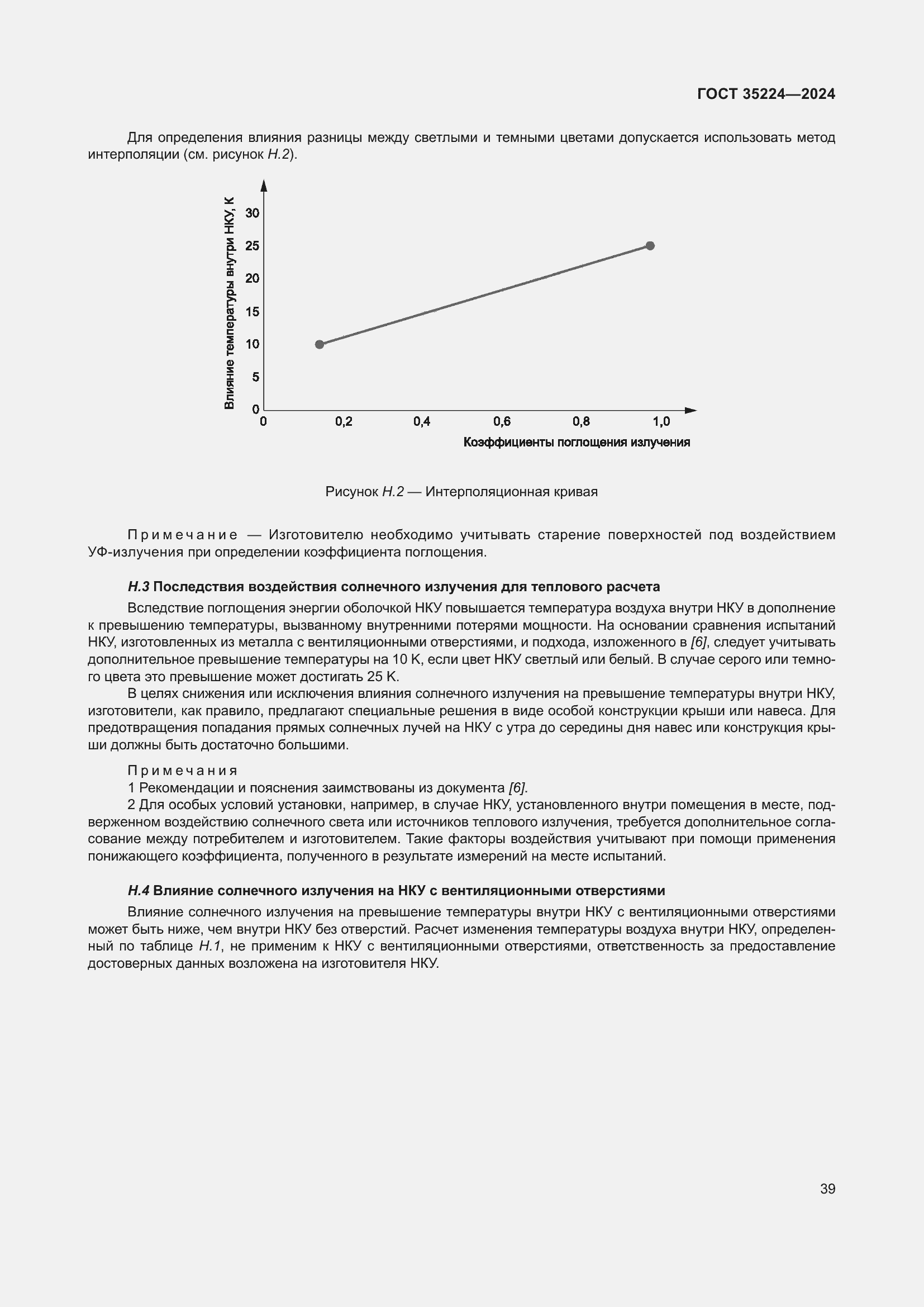Страница 45 ГОСТ 35224-2024