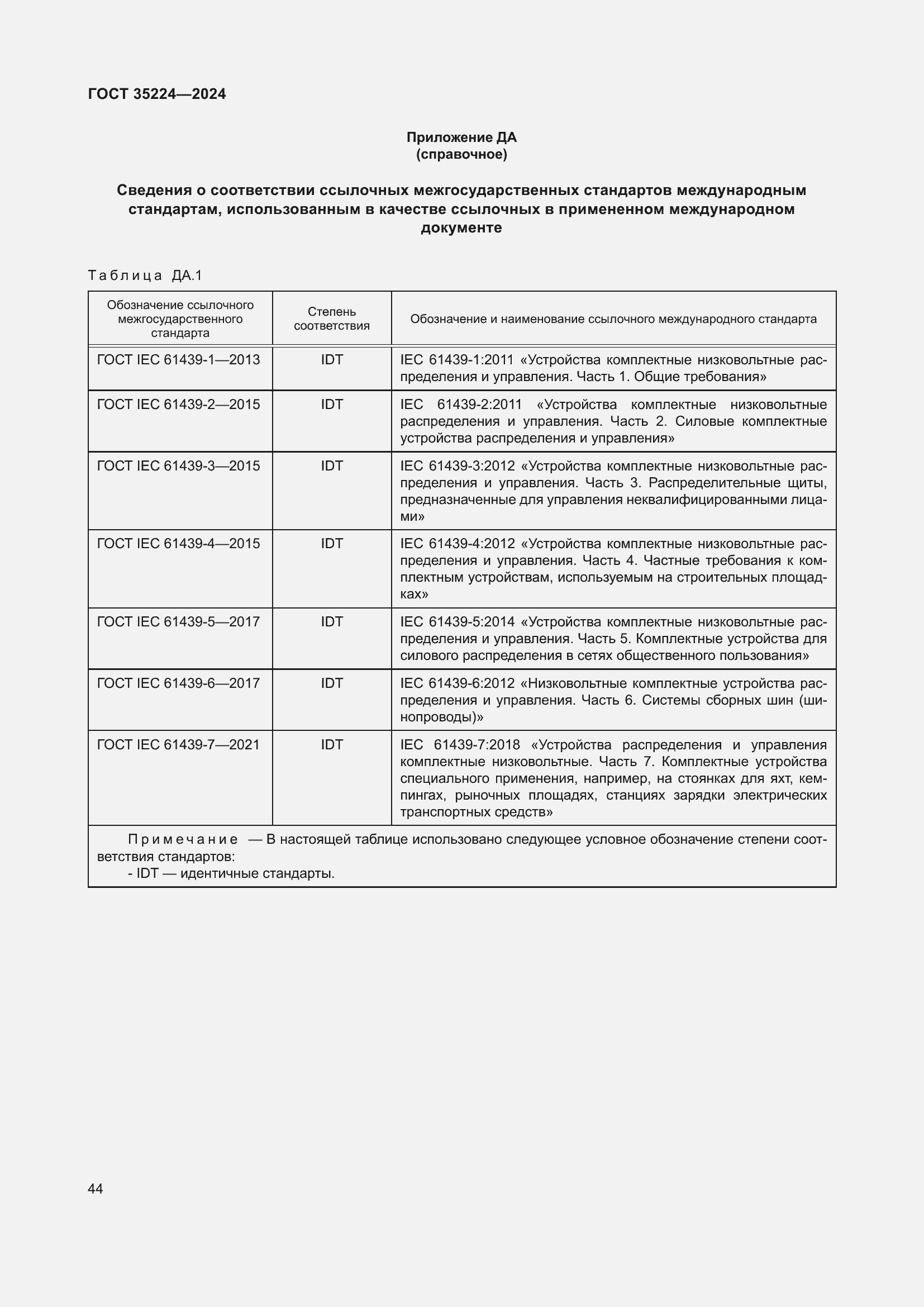 Страница 50 ГОСТ 35224-2024