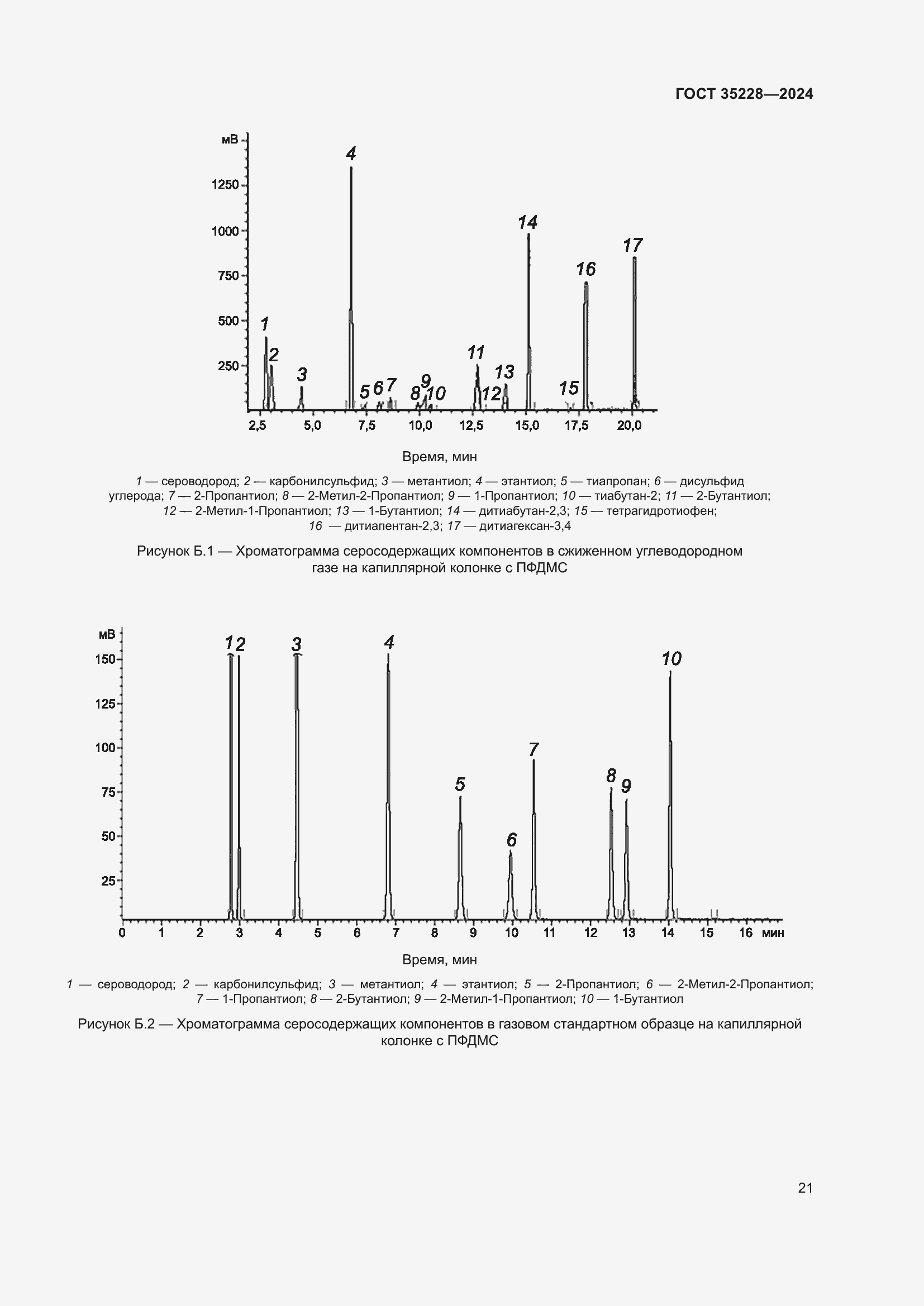 Страница 25 ГОСТ 35228-2024