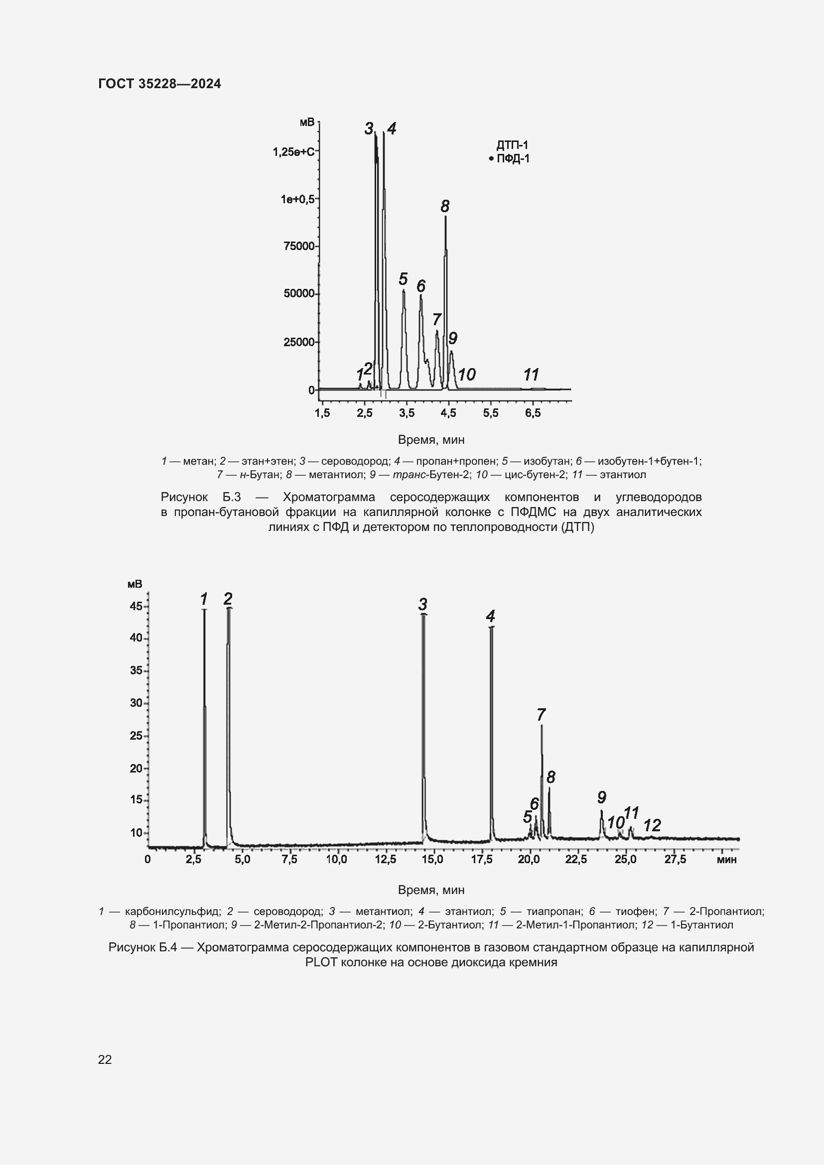 Страница 26 ГОСТ 35228-2024