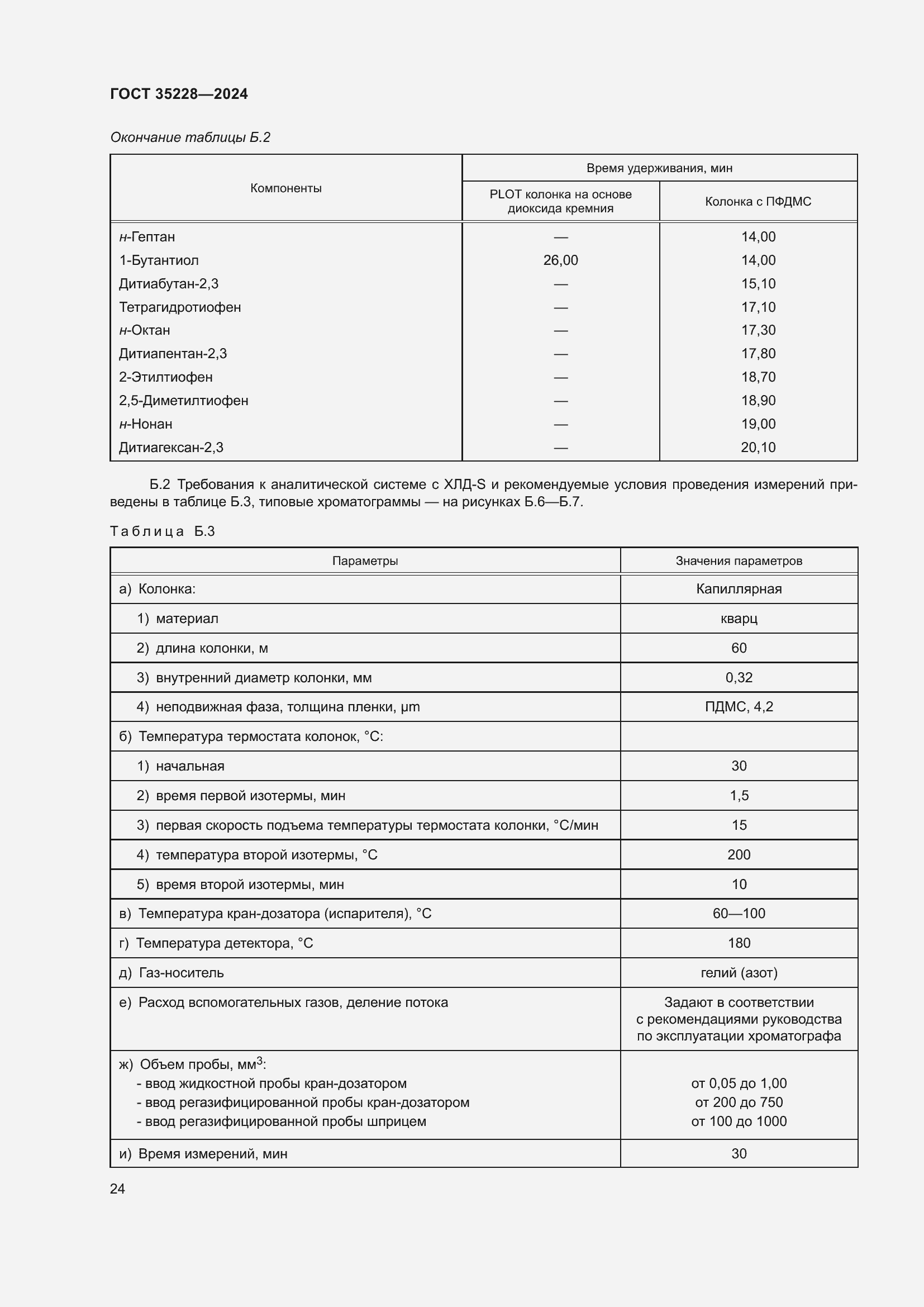 Страница 28 ГОСТ 35228-2024