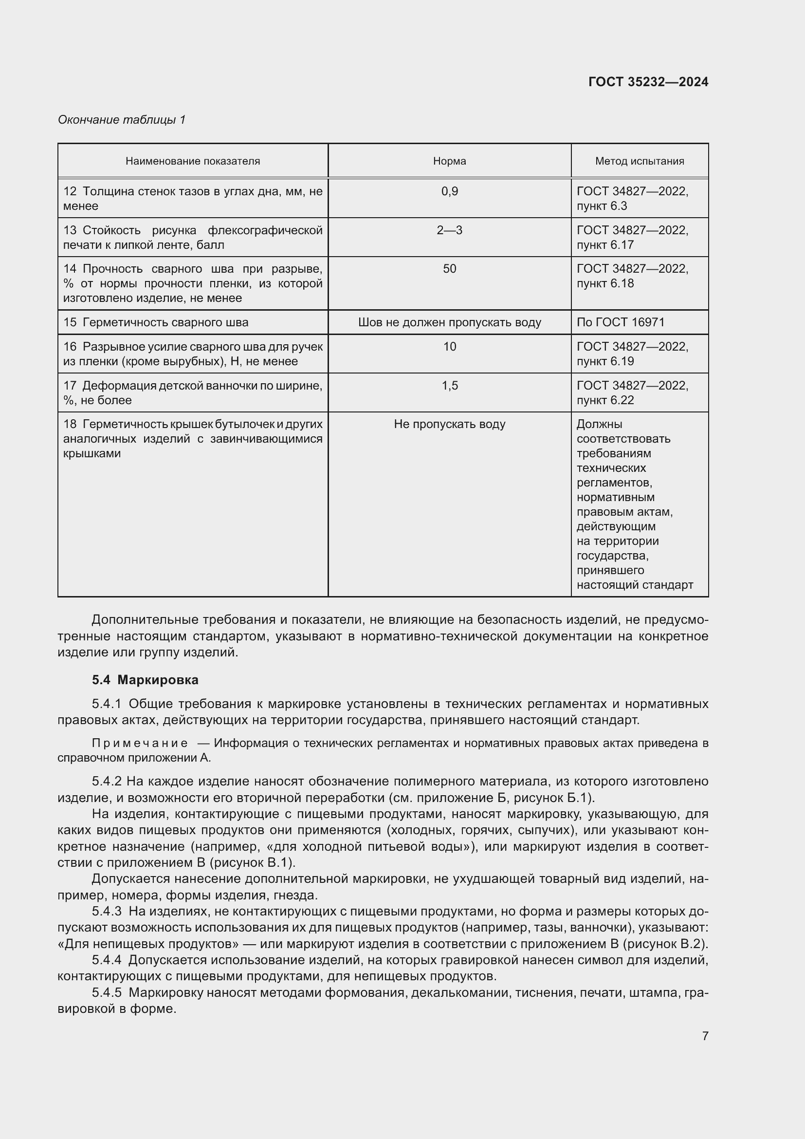 Страница 11 ГОСТ 35232-2024