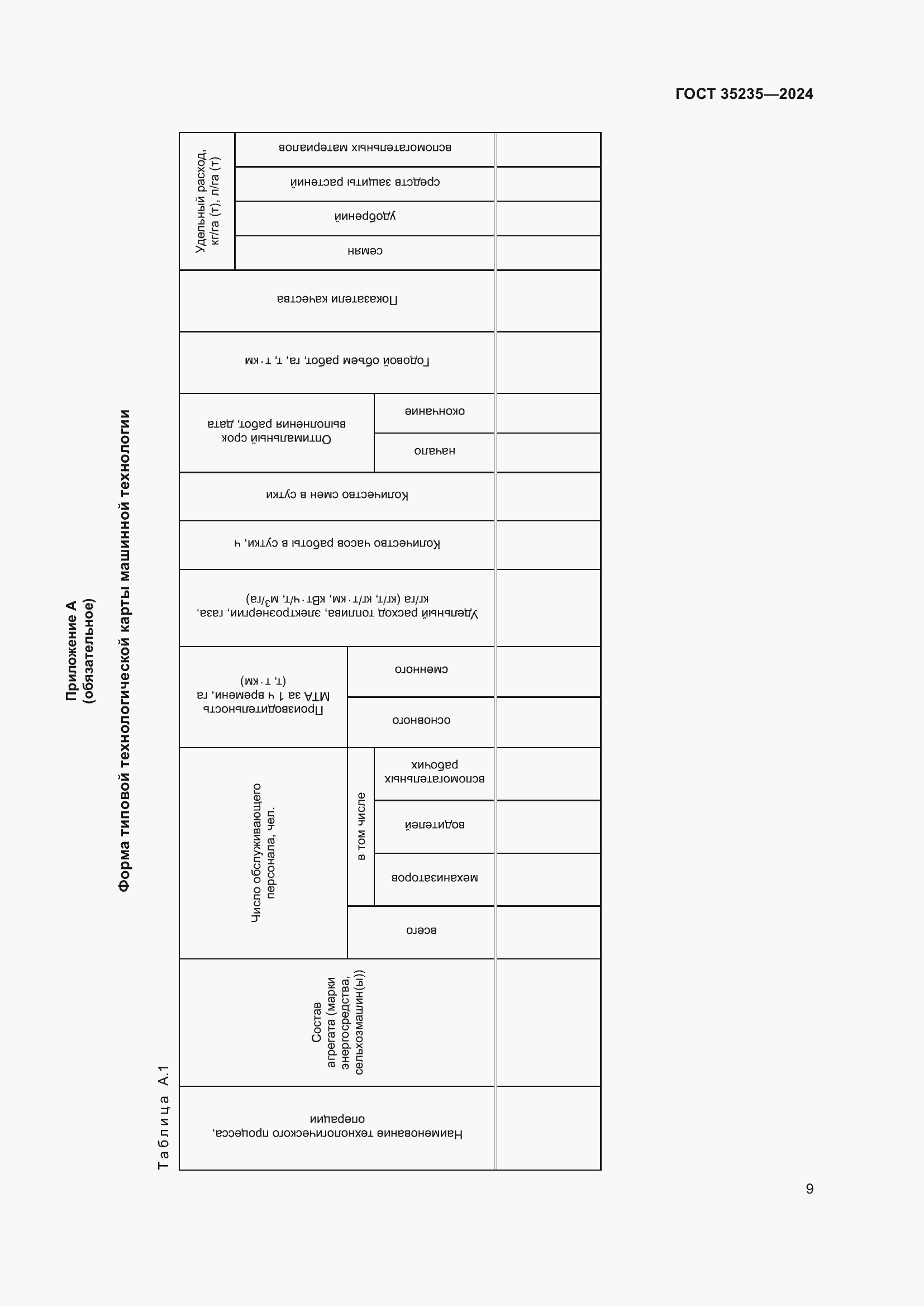 Страница 13 ГОСТ 35235-2024