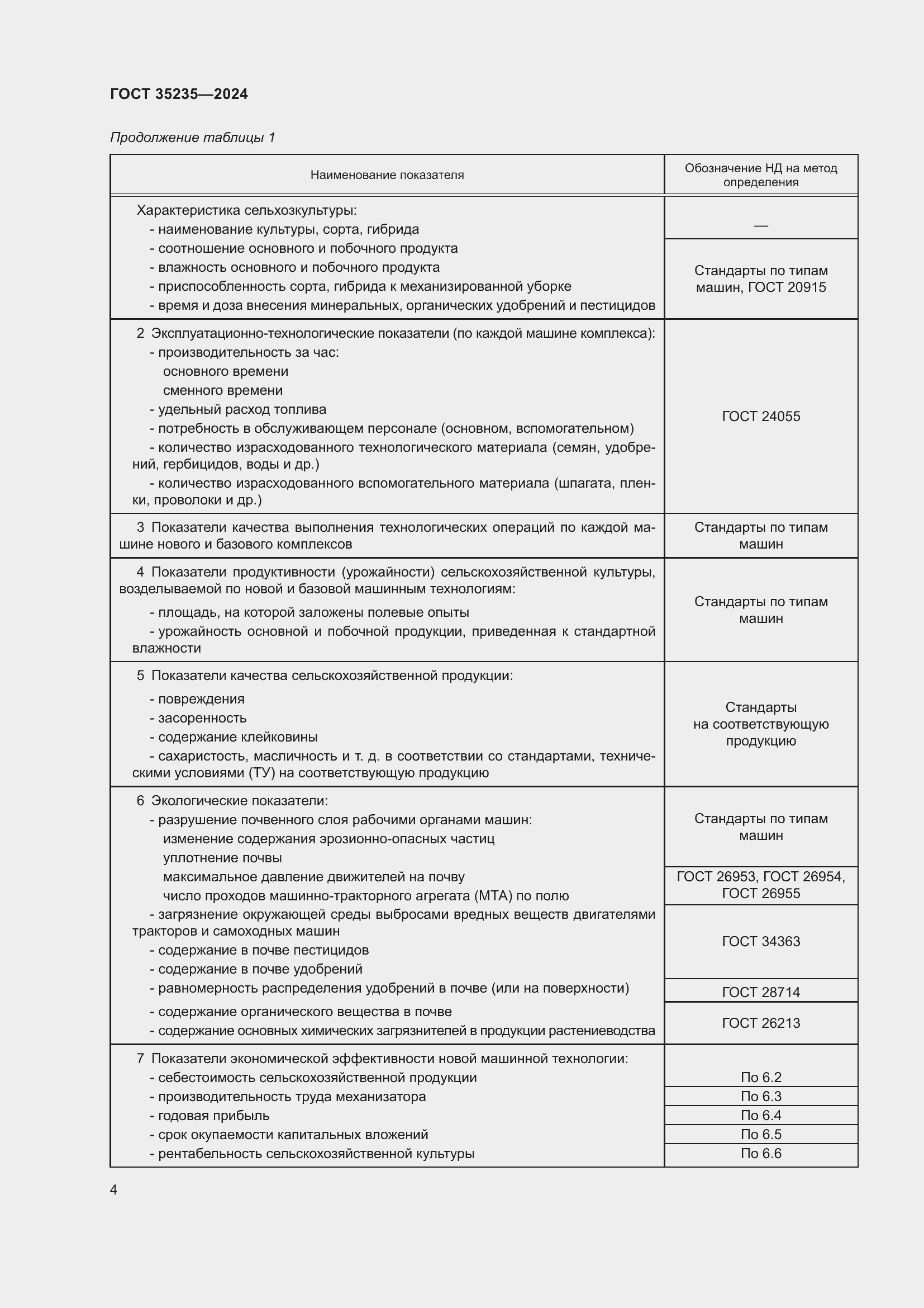 Страница 8 ГОСТ 35235-2024