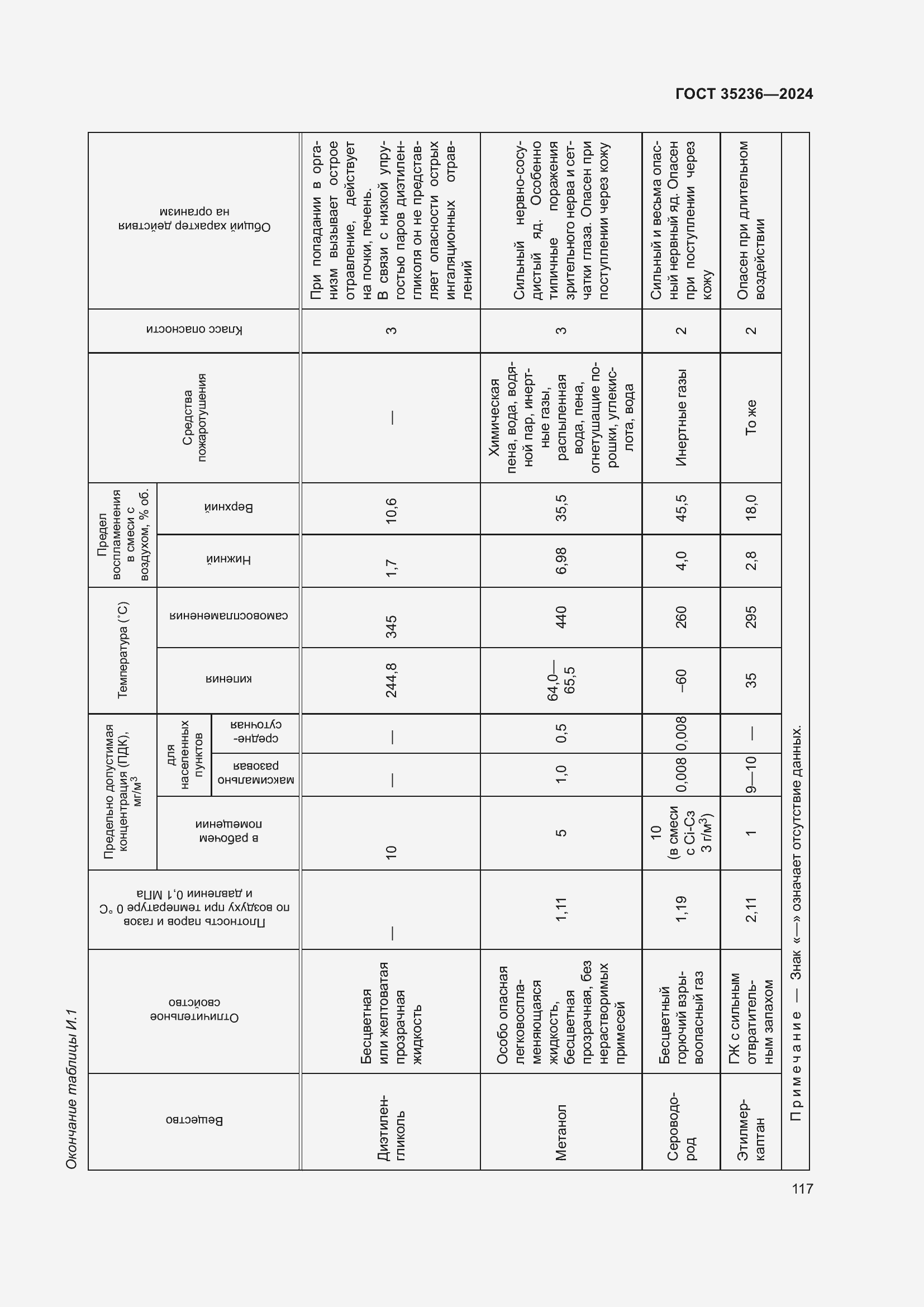 Страница 123 ГОСТ 35236-2024