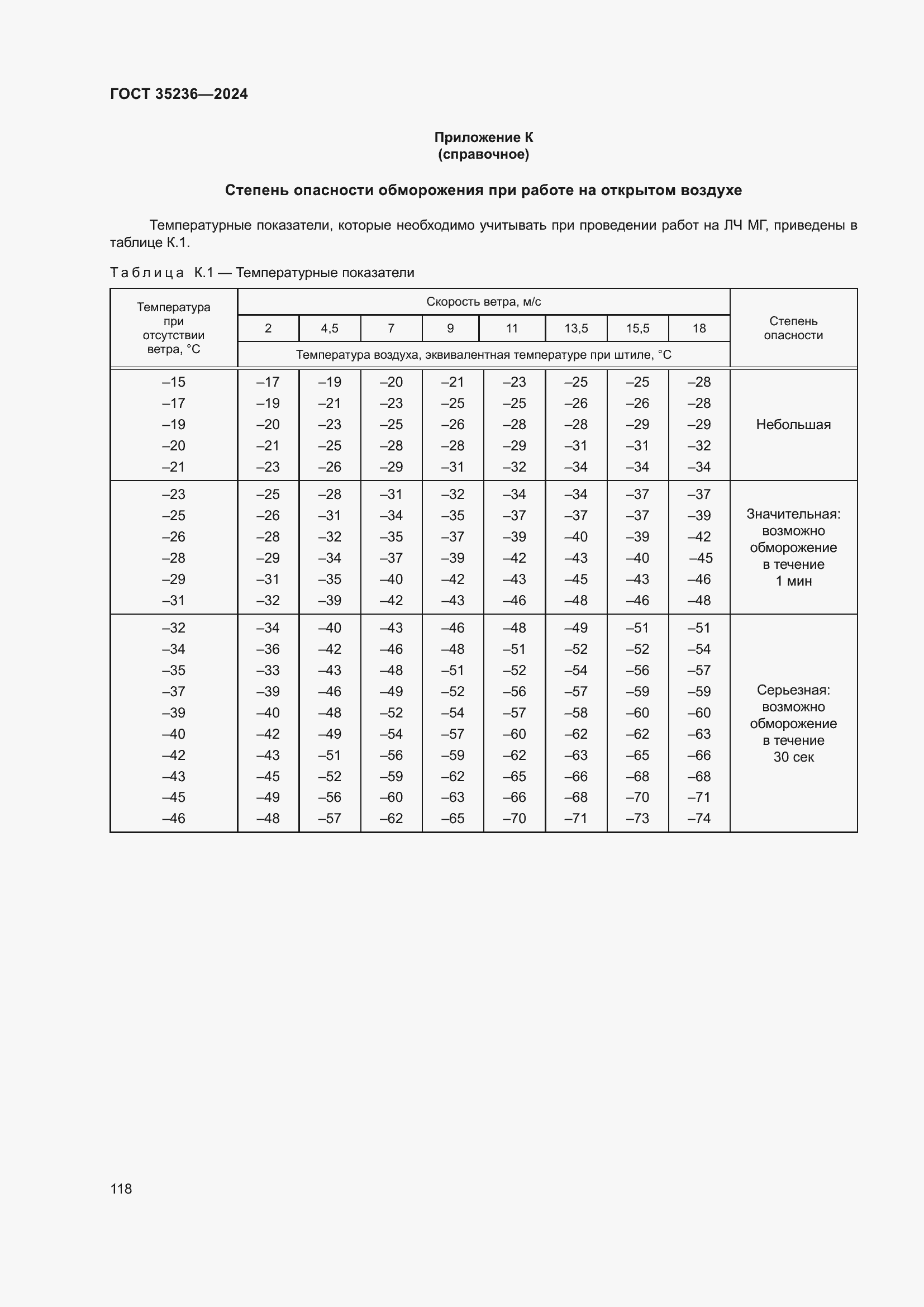 Страница 124 ГОСТ 35236-2024