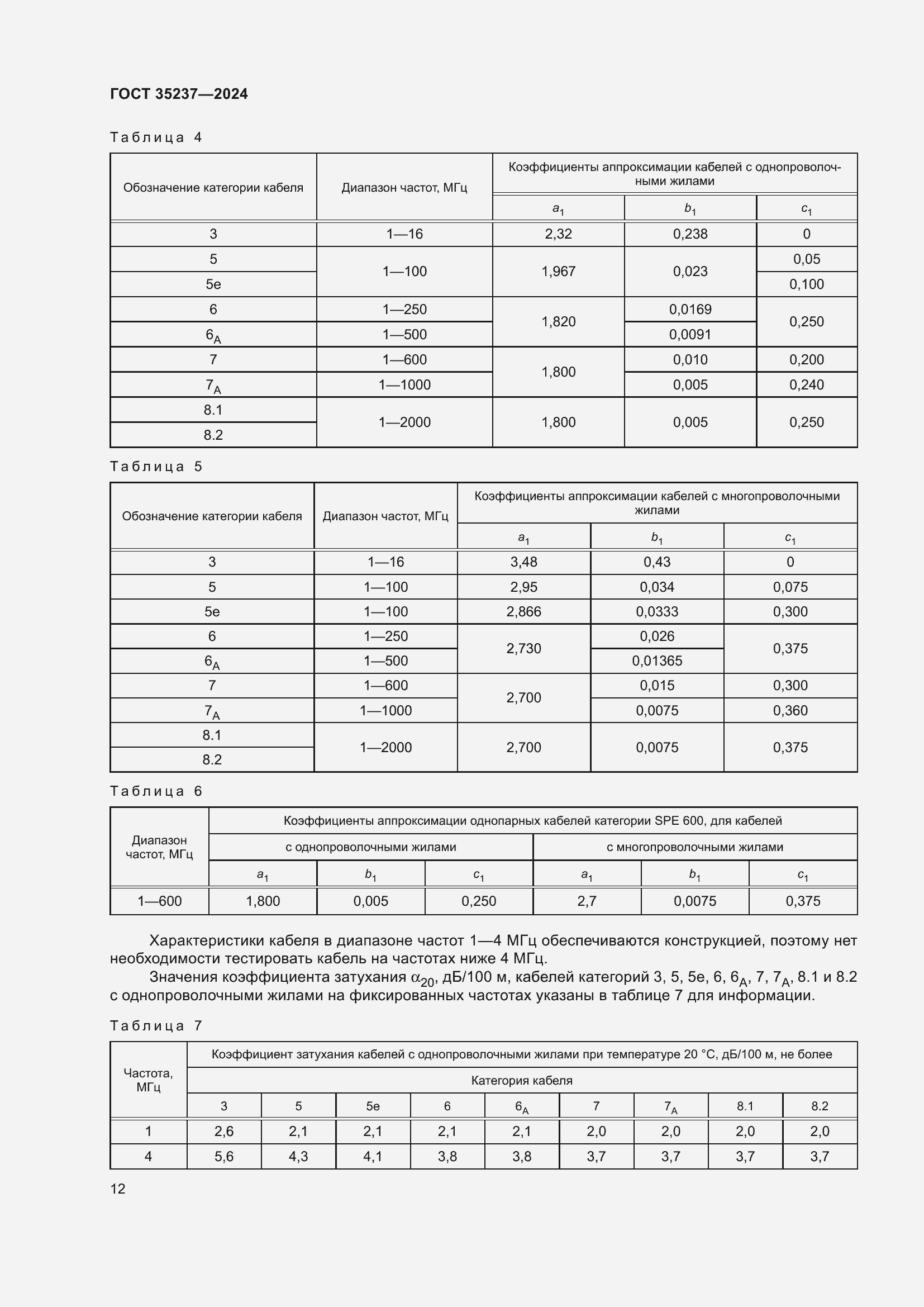 Страница 16 ГОСТ 35237-2024