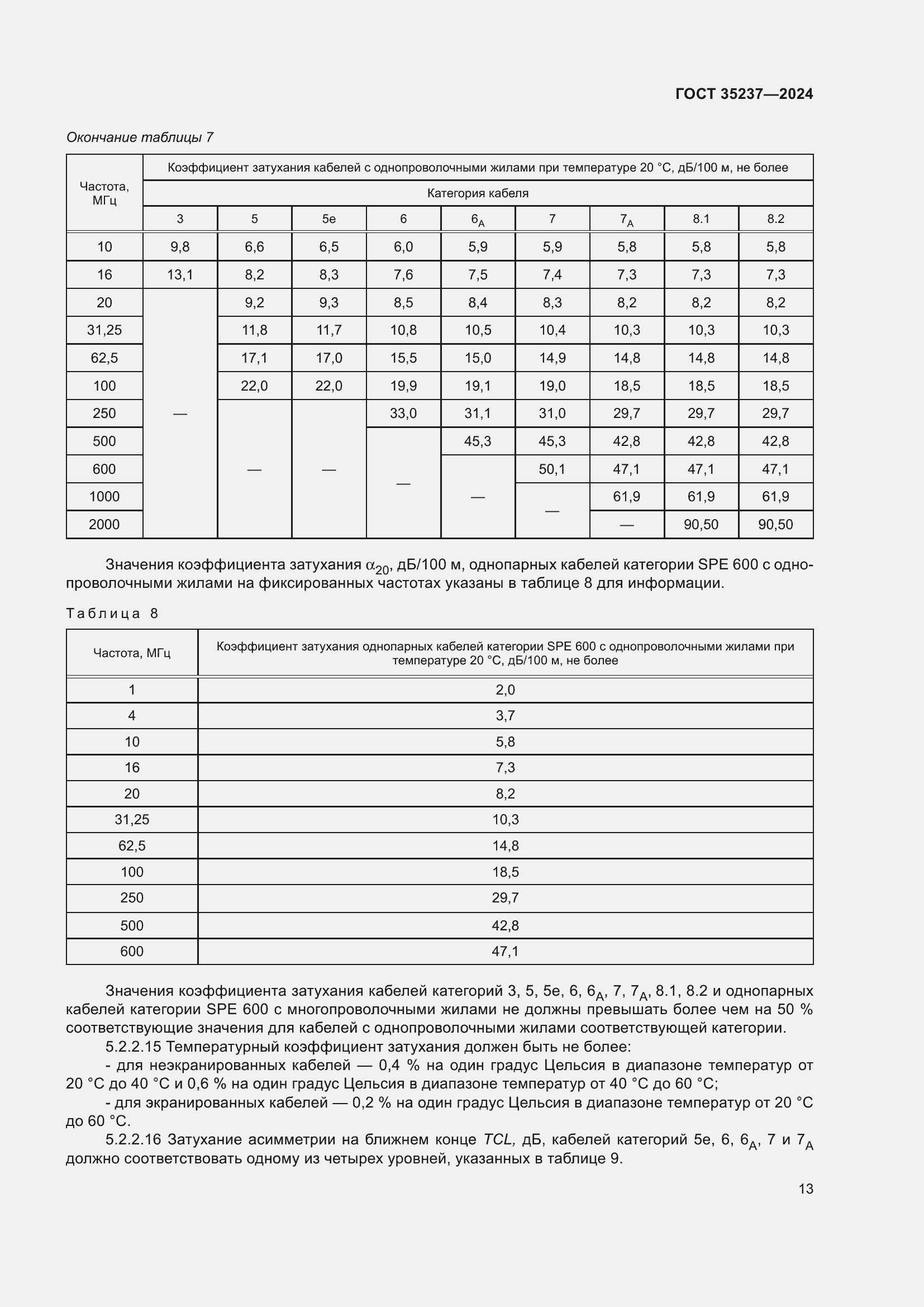 Страница 17 ГОСТ 35237-2024