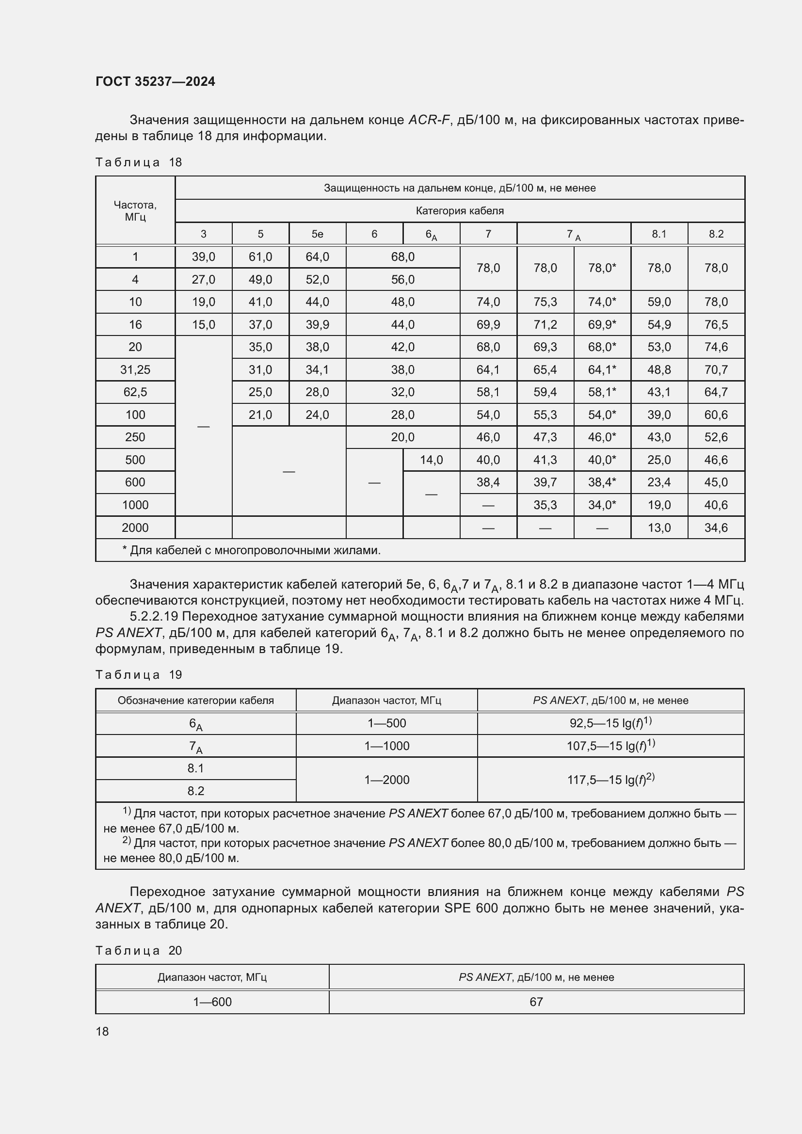Страница 22 ГОСТ 35237-2024