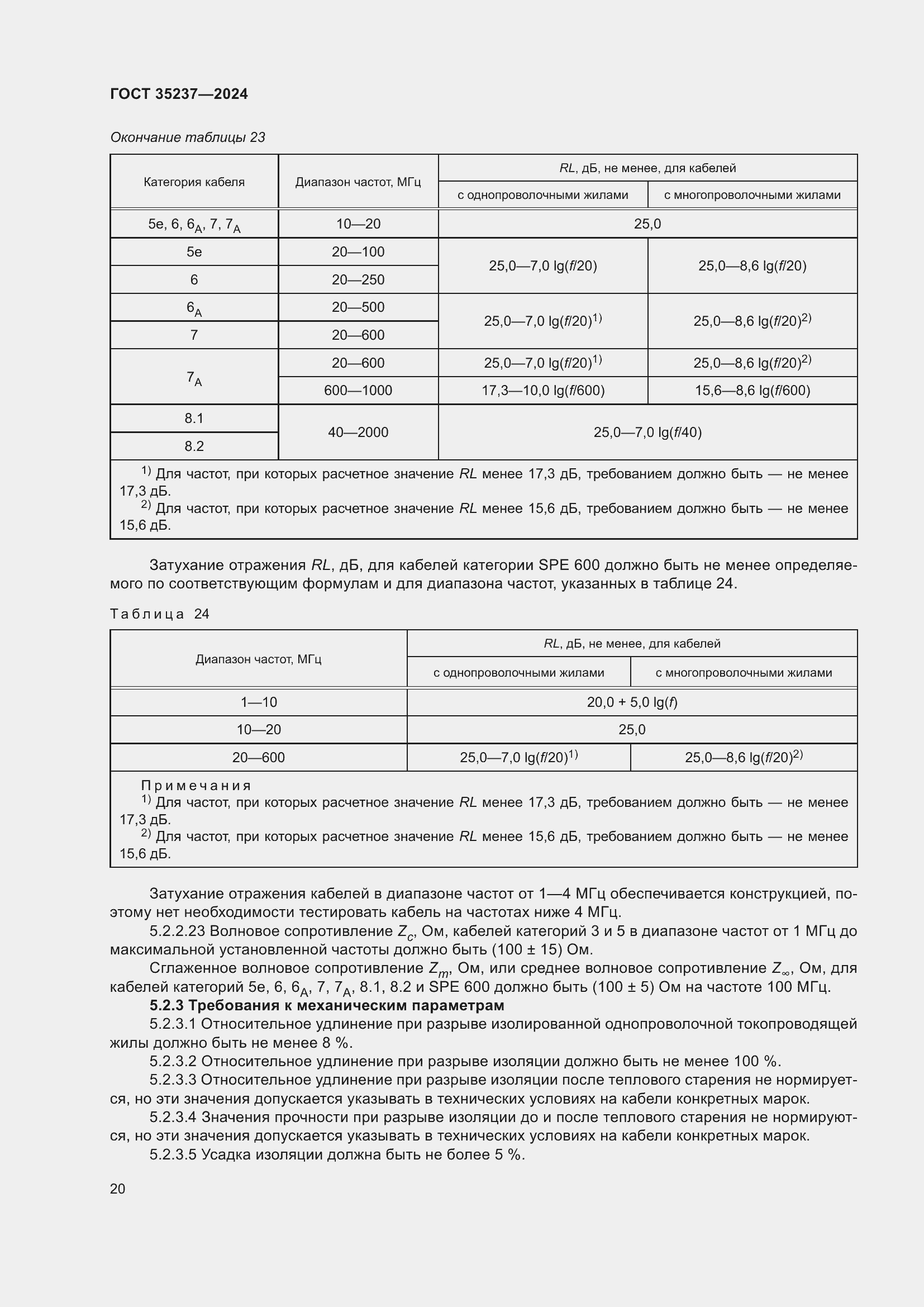 Страница 24 ГОСТ 35237-2024