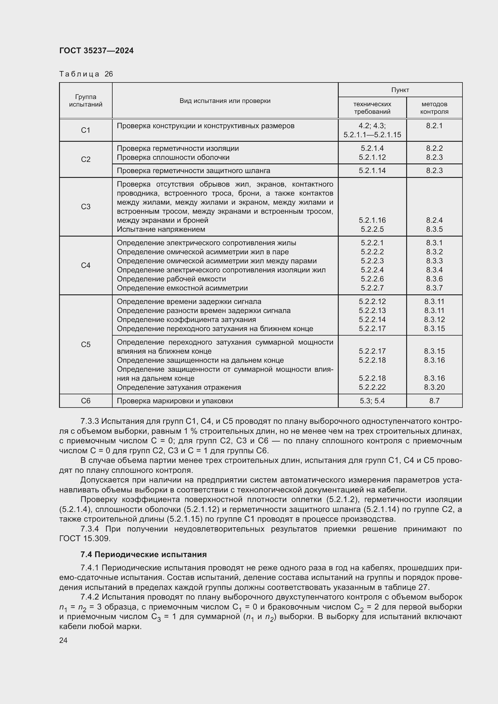 Страница 28 ГОСТ 35237-2024