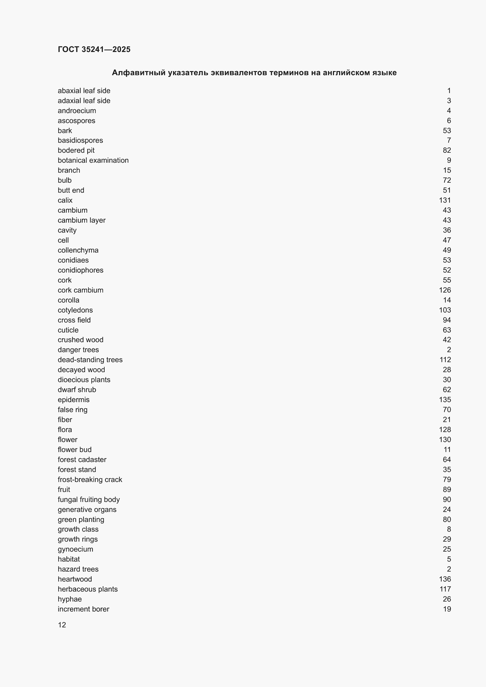 Страница 16 ГОСТ 35241-2025