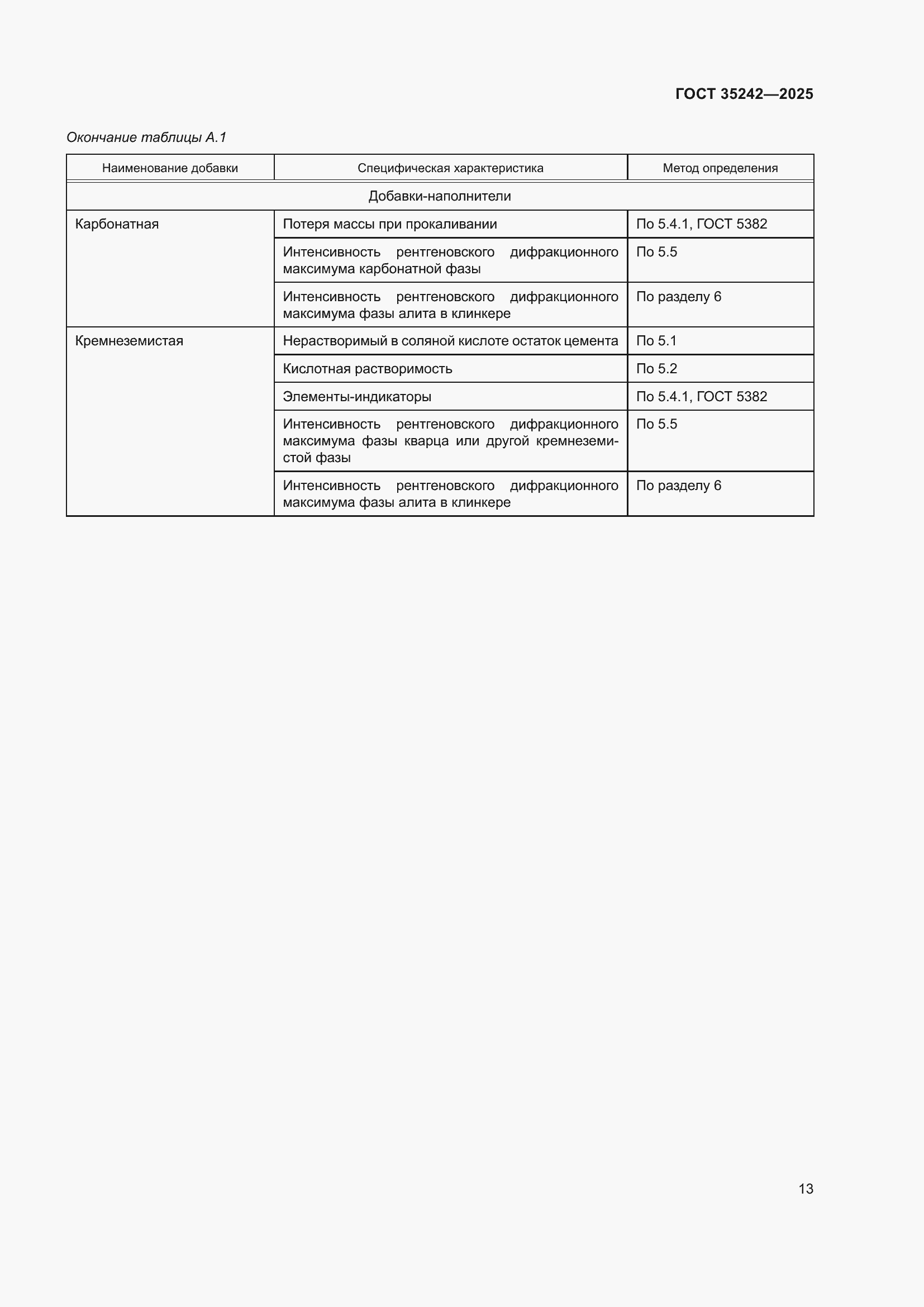 Страница 17 ГОСТ 35242-2025