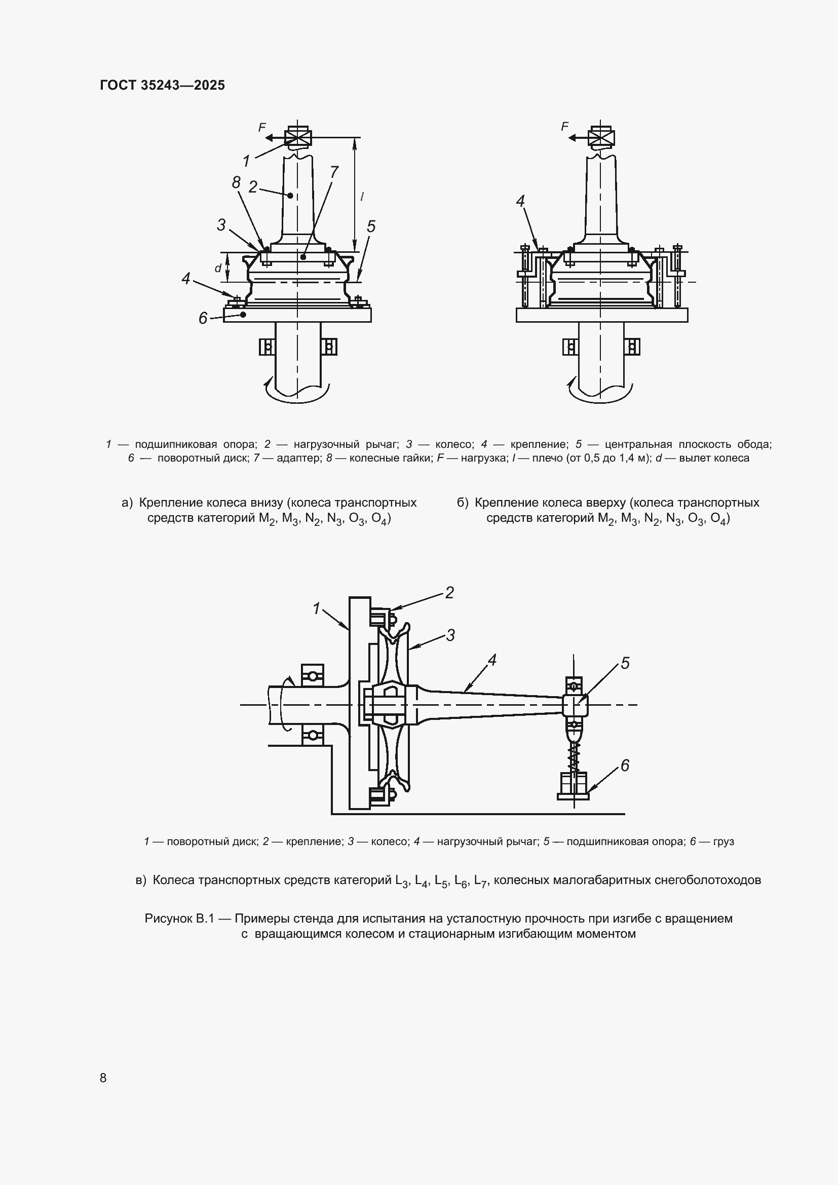 Страница 12 ГОСТ 35243-2025
