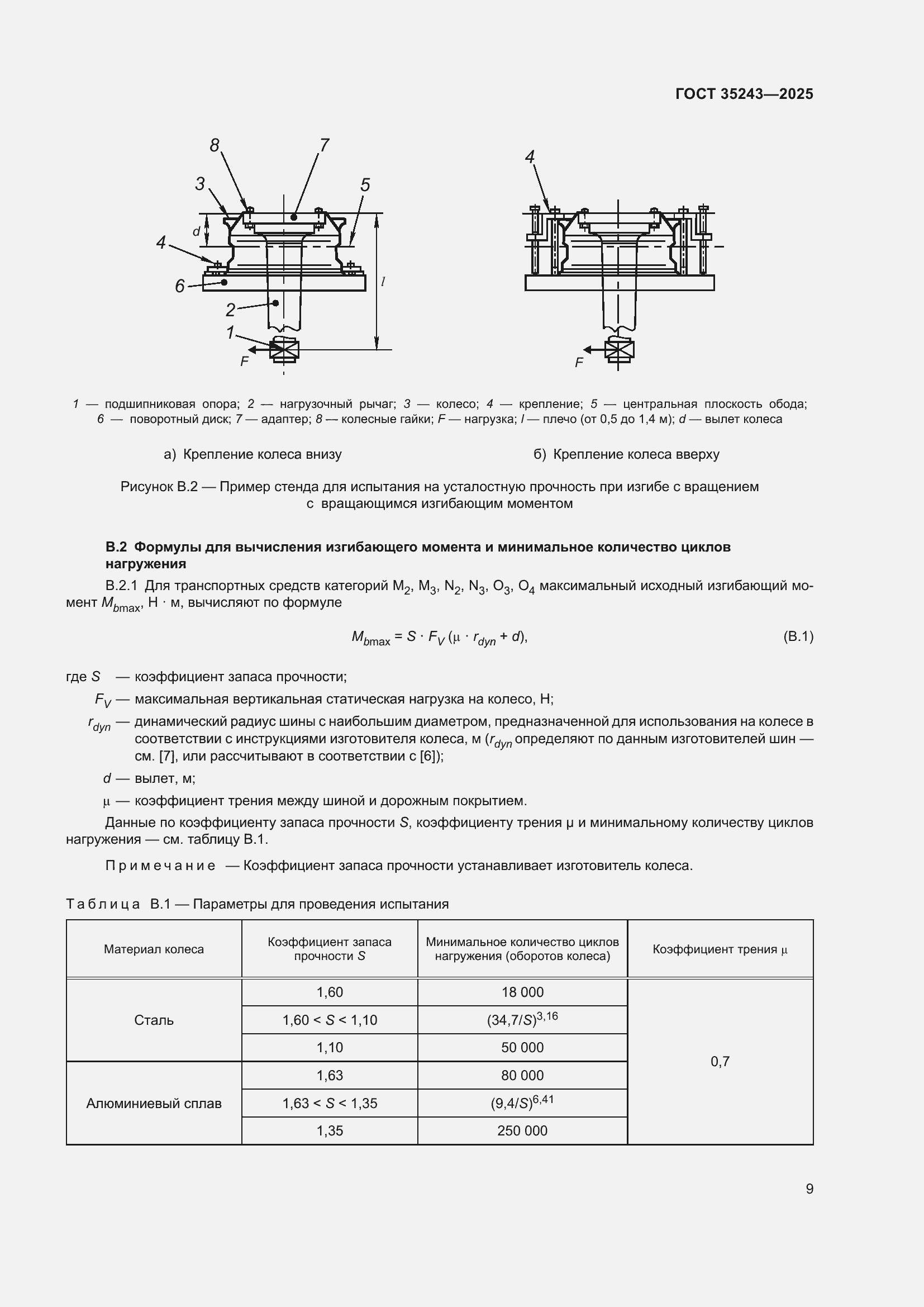 Страница 13 ГОСТ 35243-2025