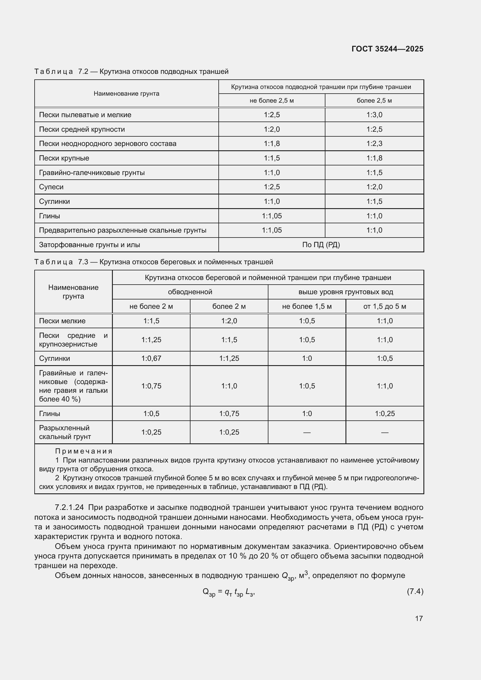 Страница 21 ГОСТ 35244-2025