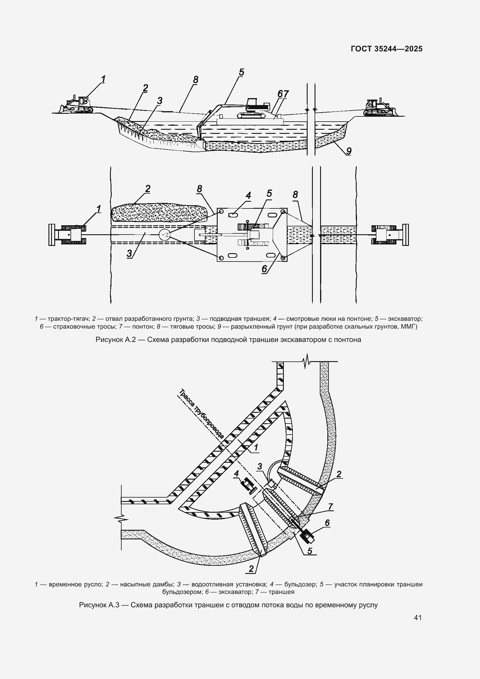 Страница 45 ГОСТ 35244-2025