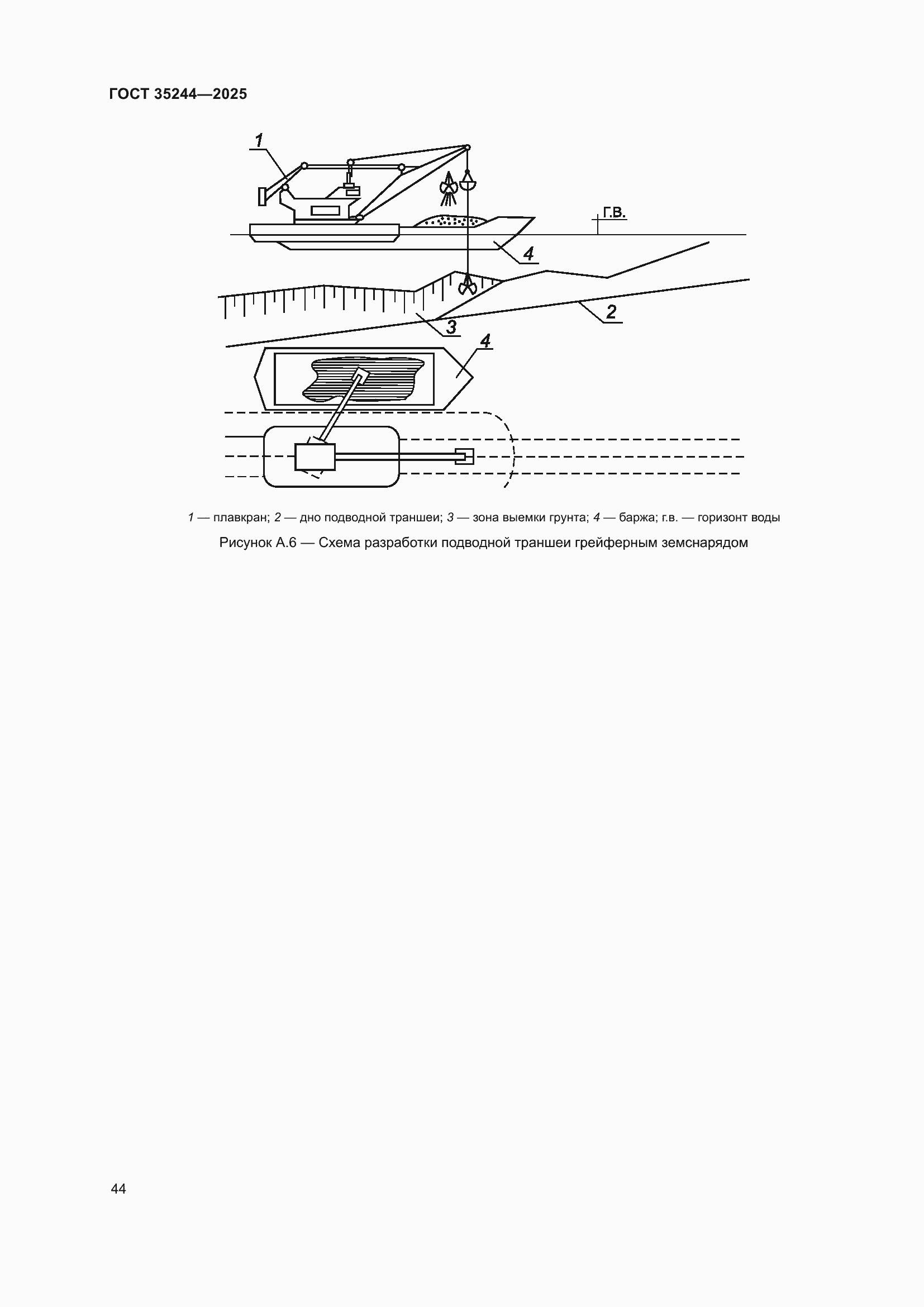 Страница 48 ГОСТ 35244-2025