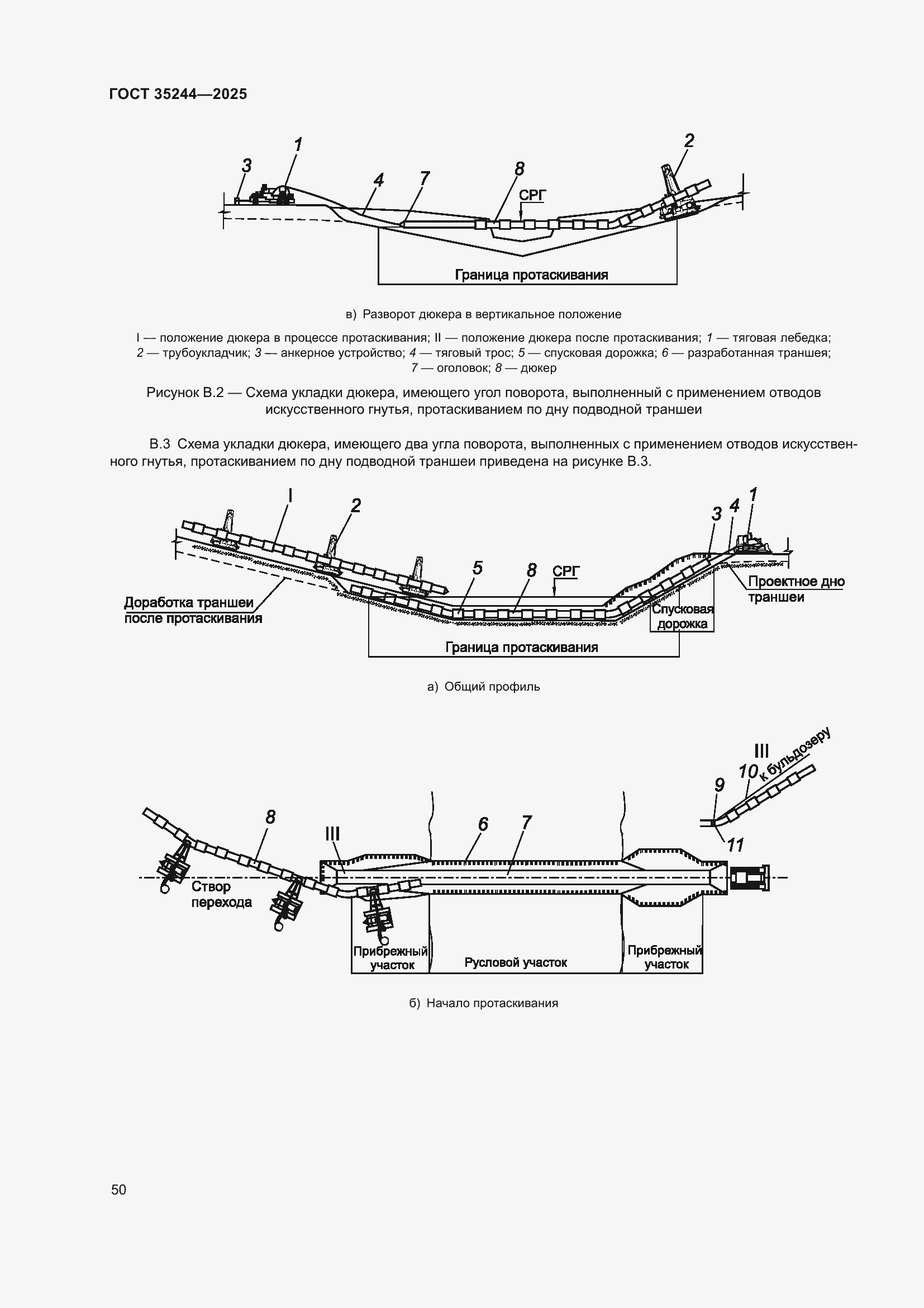 Страница 54 ГОСТ 35244-2025