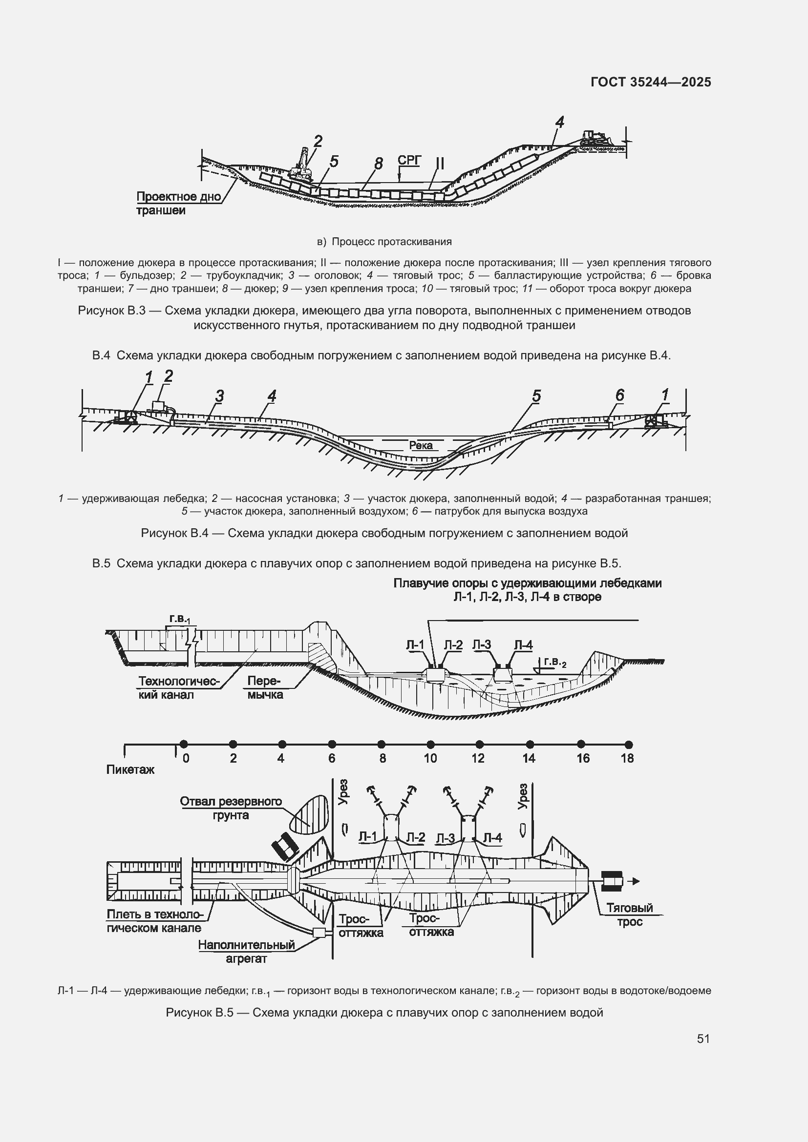 Страница 55 ГОСТ 35244-2025