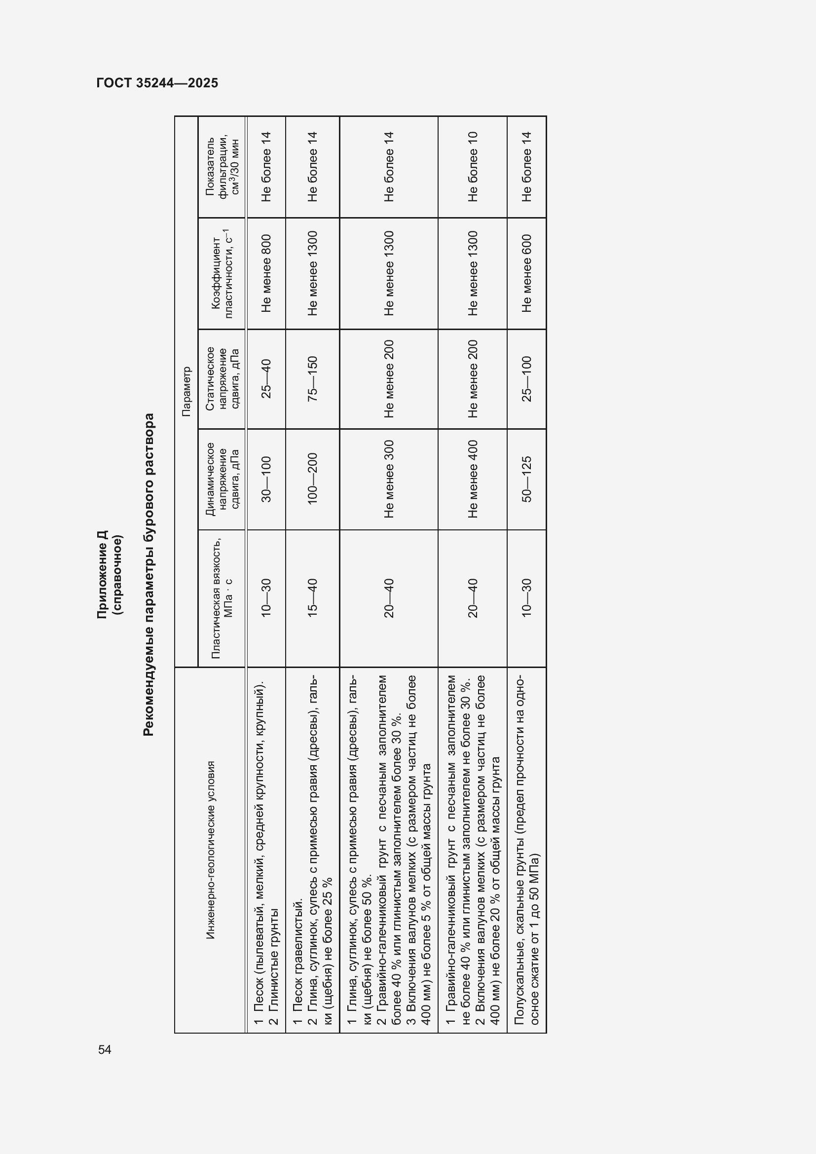 Страница 58 ГОСТ 35244-2025