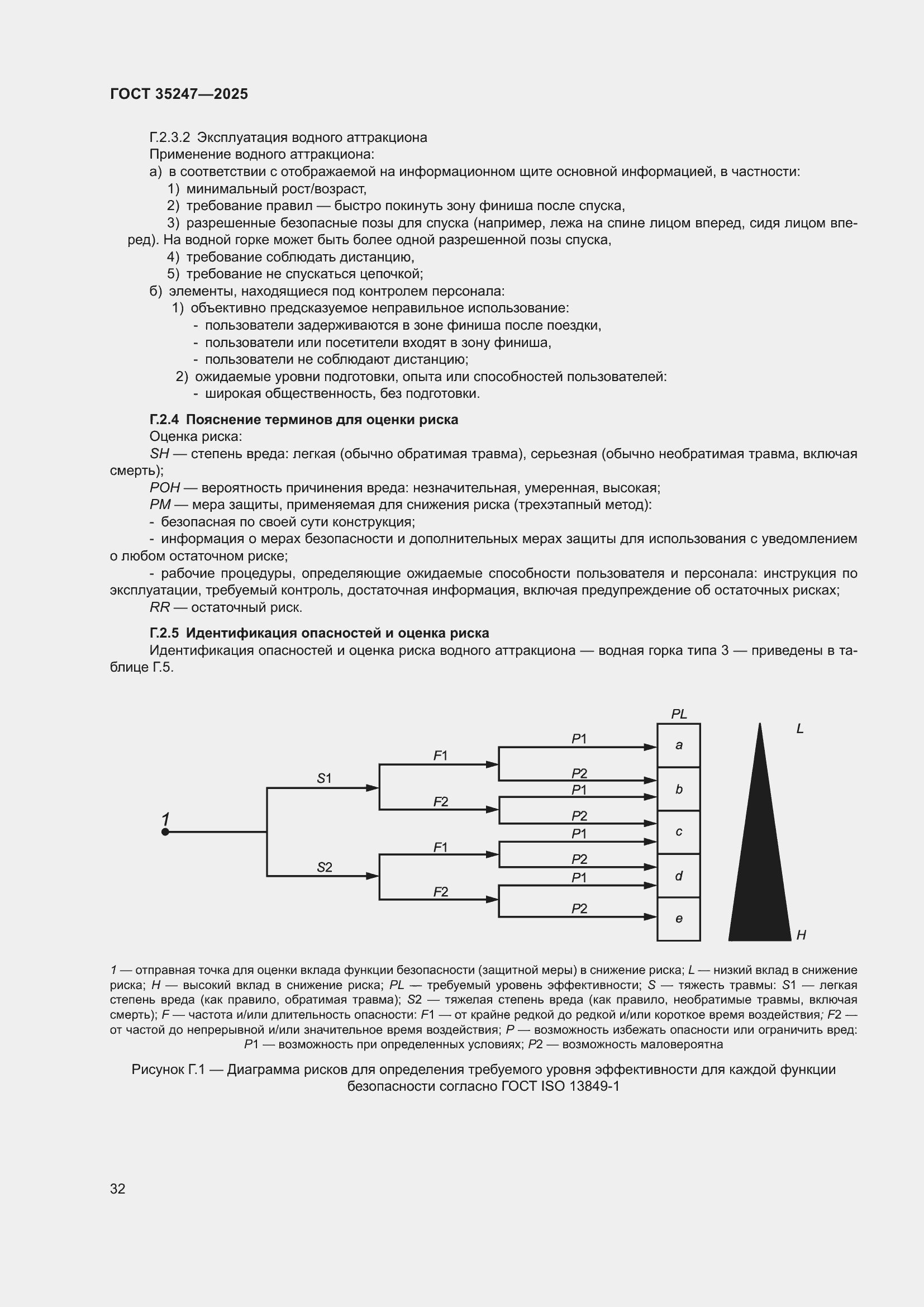 Страница 36 ГОСТ 35247-2025