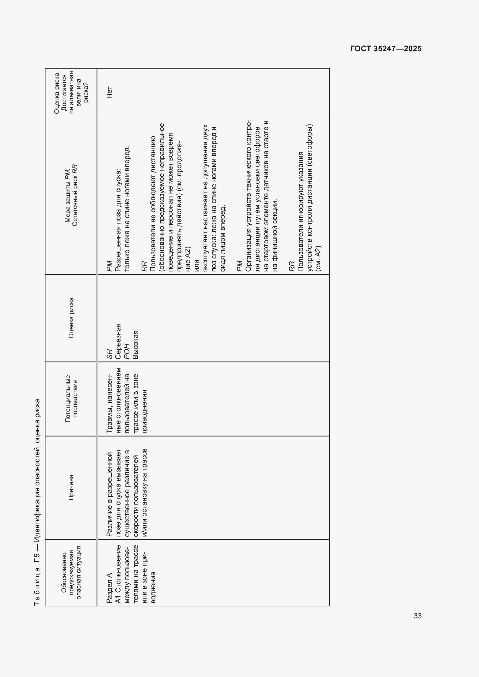 Страница 37 ГОСТ 35247-2025