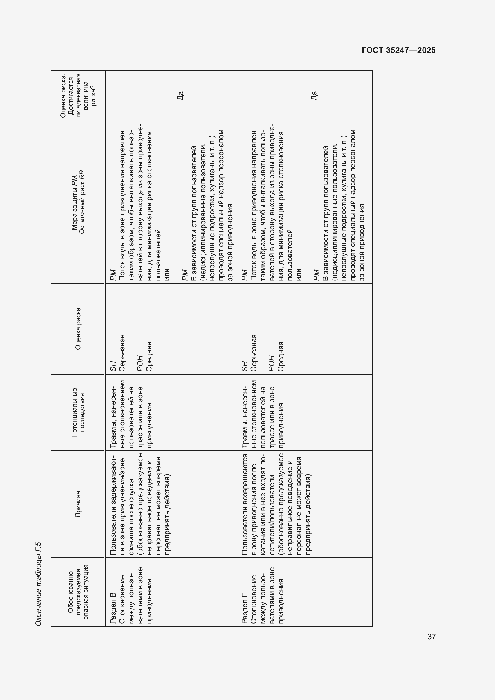 Страница 41 ГОСТ 35247-2025