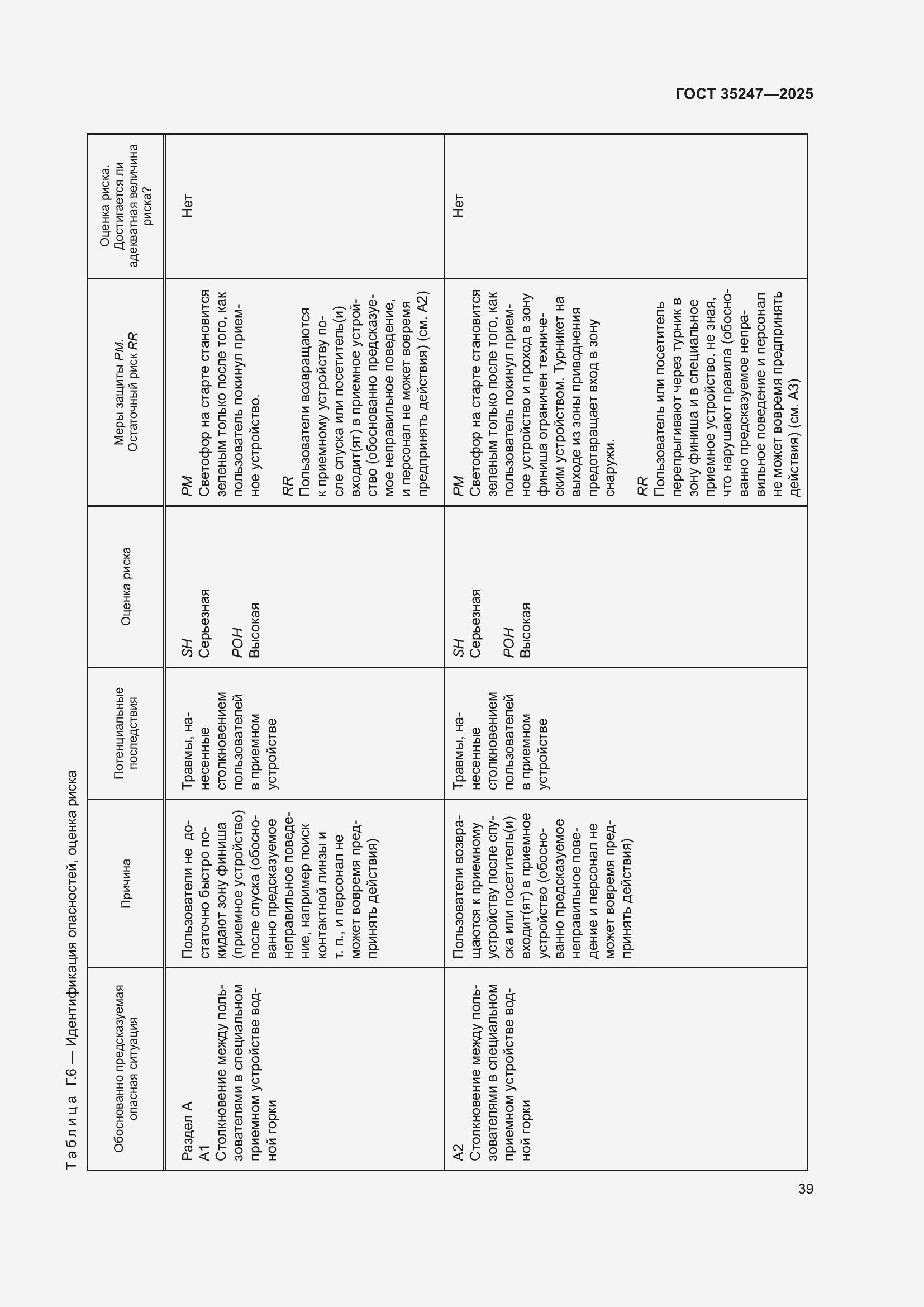 Страница 43 ГОСТ 35247-2025