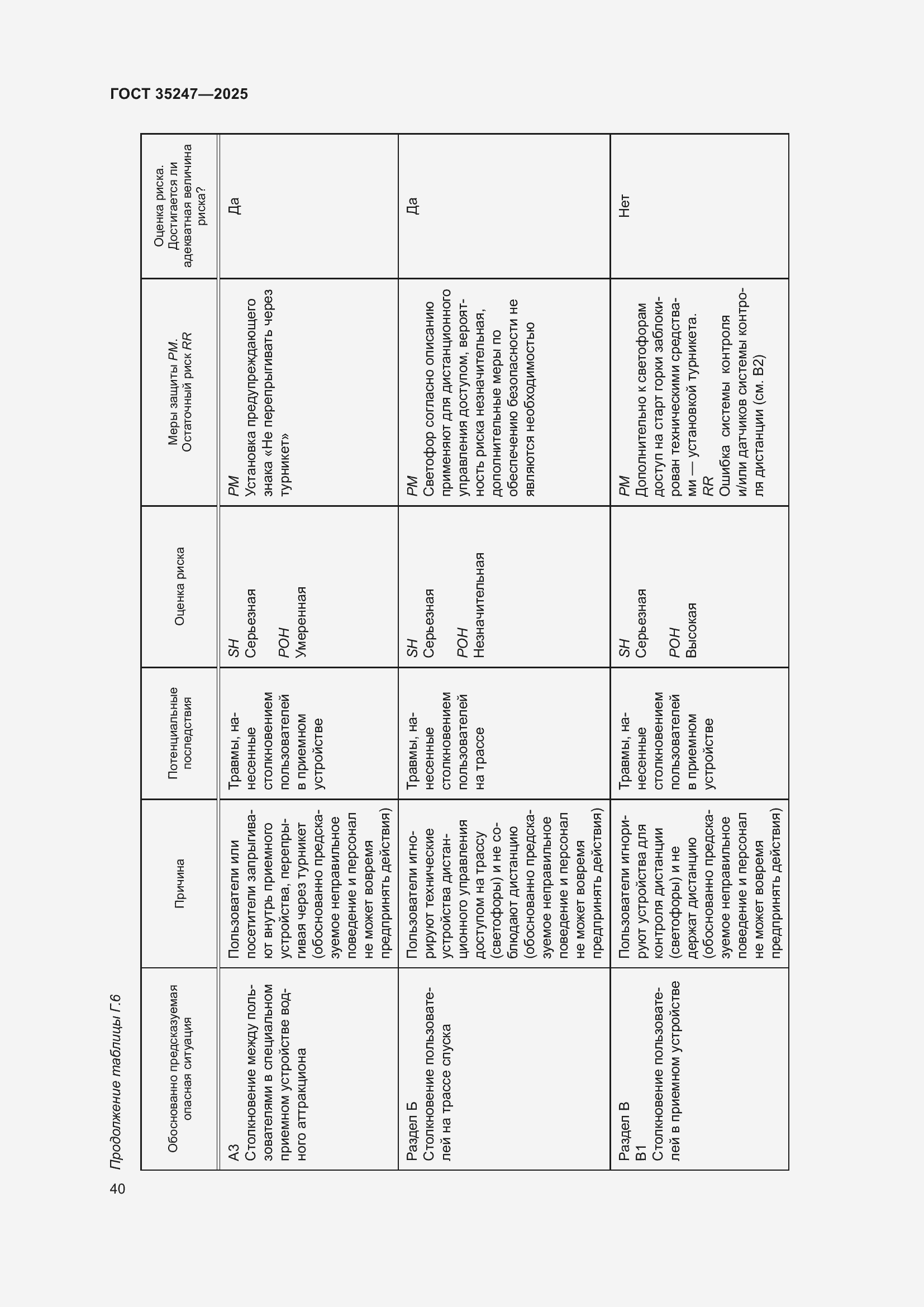 Страница 44 ГОСТ 35247-2025