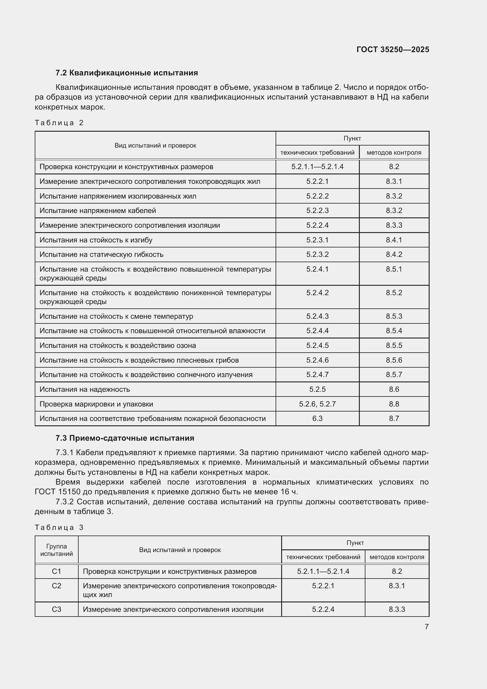 Страница 11 ГОСТ 35250-2025