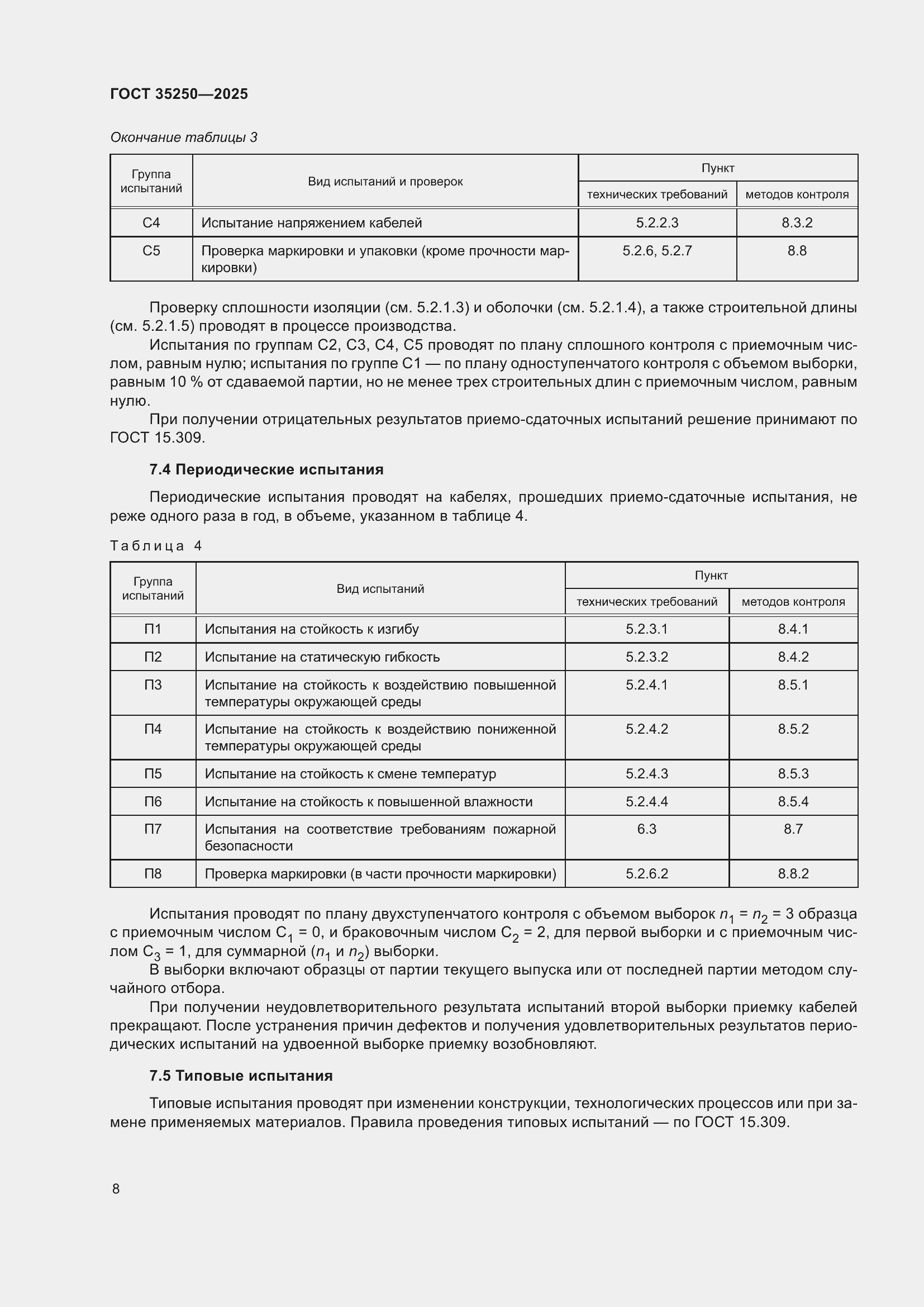 Страница 12 ГОСТ 35250-2025