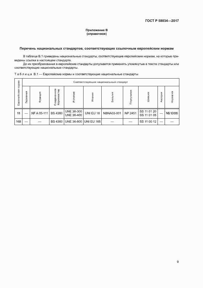 Страница 12 ГОСТ 58034-2017